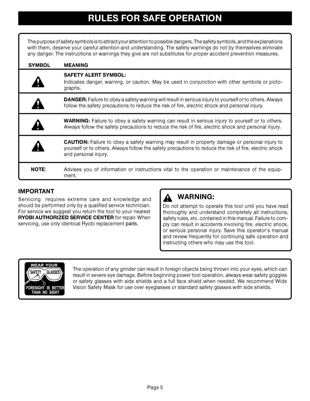 Ryobi BGH615, BGH825, BGH625 warranty Symbol Meaning Safety Alert Symbol 