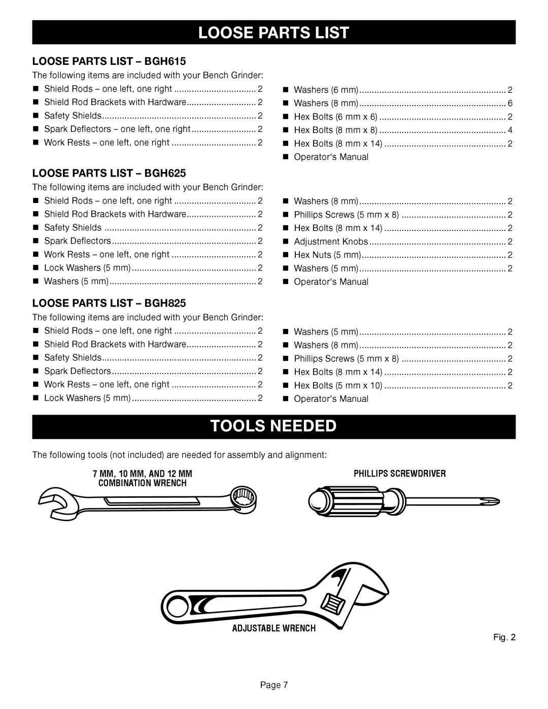 Ryobi warranty Tools Needed, Loose Parts List BGH615, Loose Parts List BGH625, Loose Parts List BGH825 