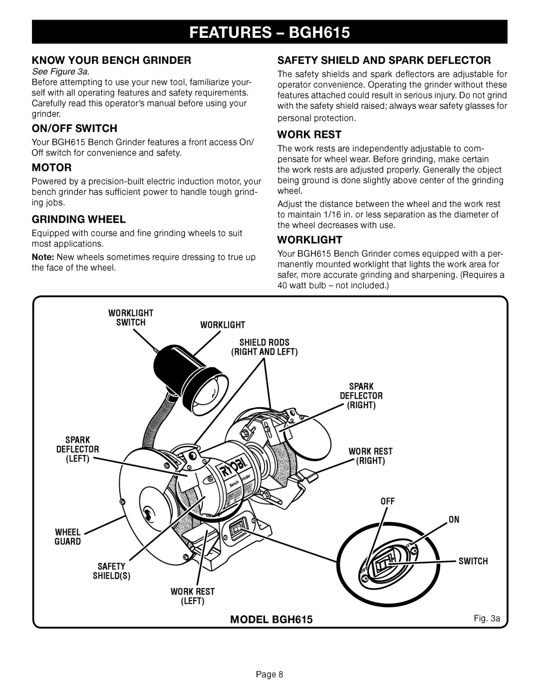 Ryobi BGH825, BGH625 warranty Features BGH615 