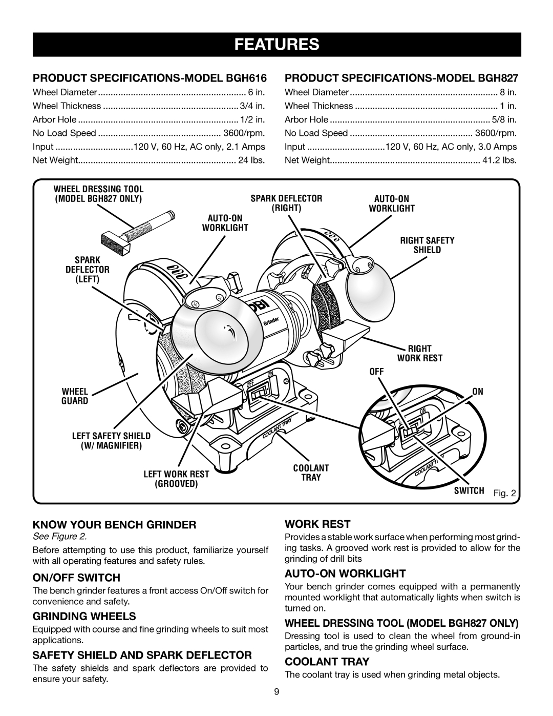 Ryobi BGH616, BGH827 manual Features 