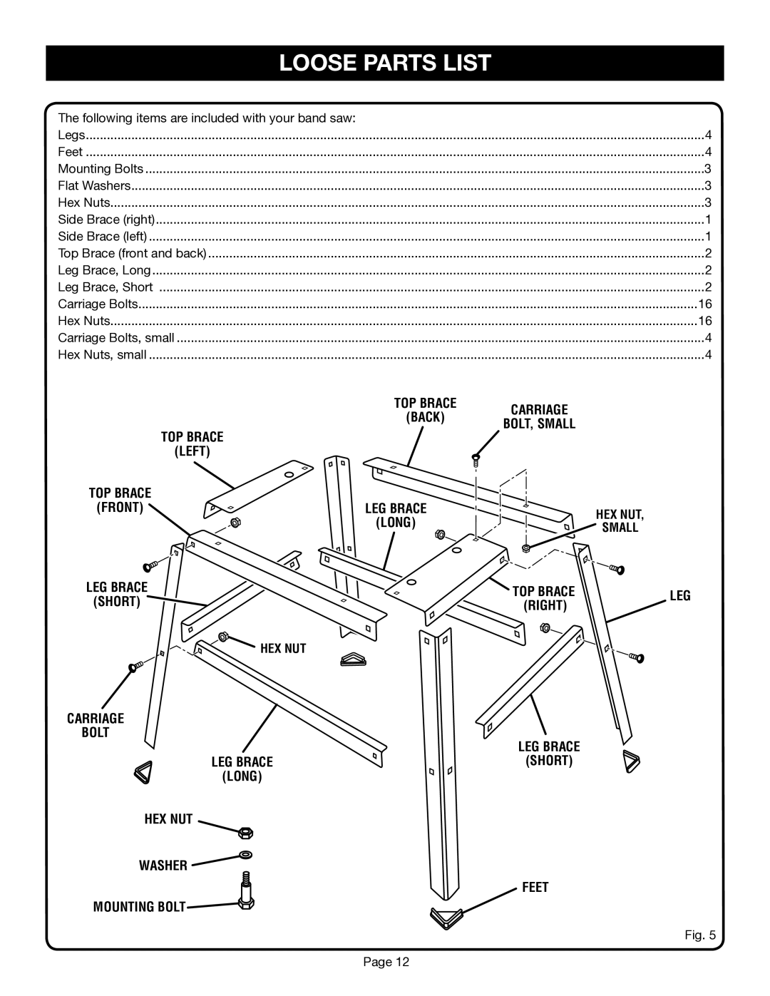 Ryobi BS1001SV manual TOP Brace Front, Hex Nut, HEX NUT Small 