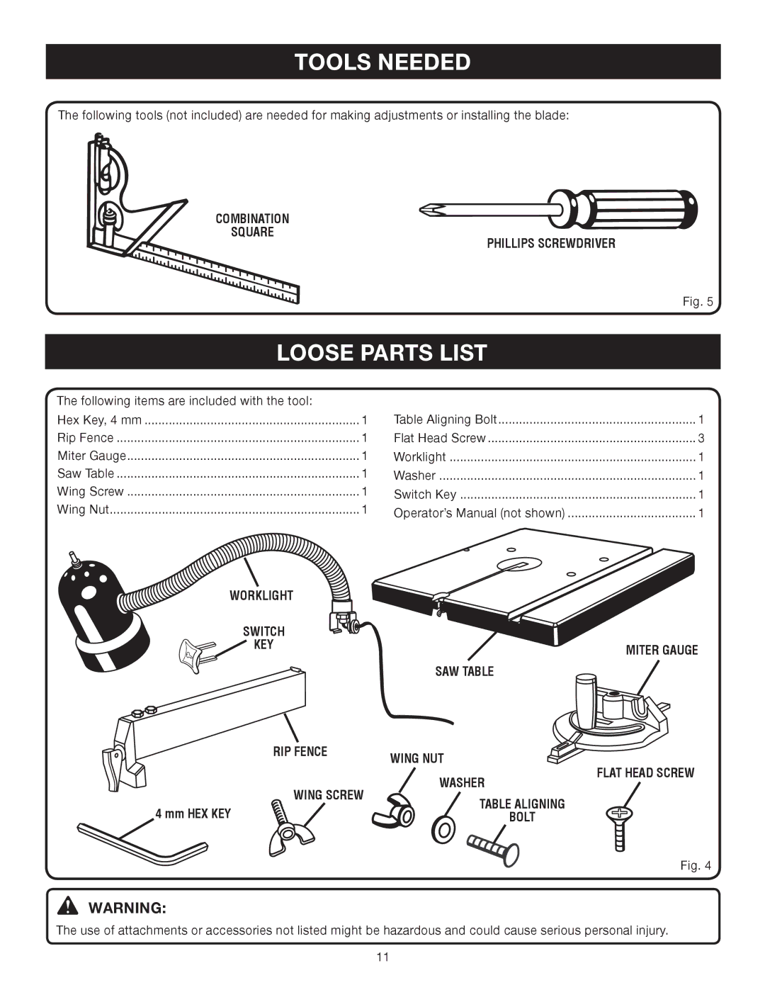 Ryobi BS902 manual Tools Needed, Loose Parts List, Combination Square Phillips Screwdriver, Washer, Wing Screw 