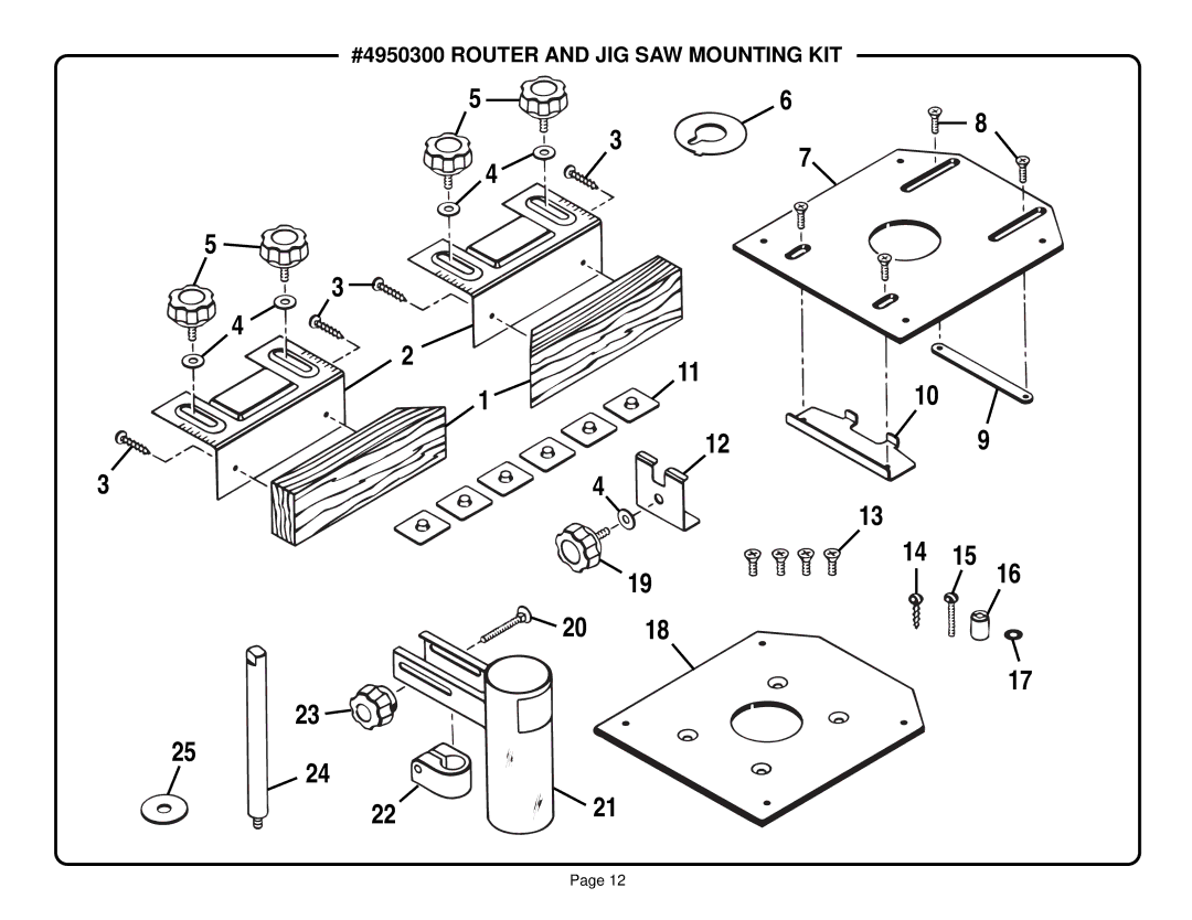 Ryobi BT3000 manual #4950300 Router and JIG SAW Mounting KIT 