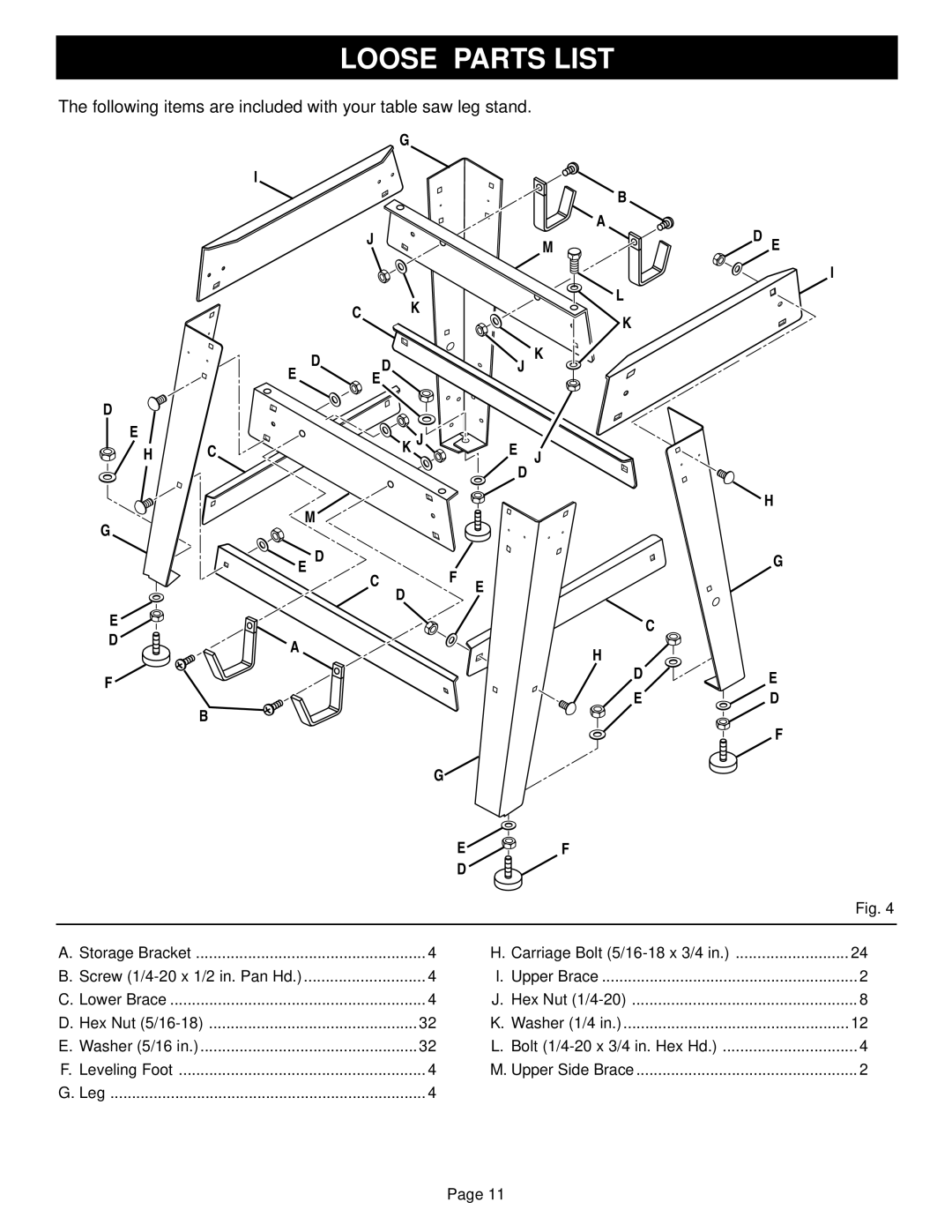 Ryobi BT3100-1 manual Following items are included with your table saw leg stand, E J 