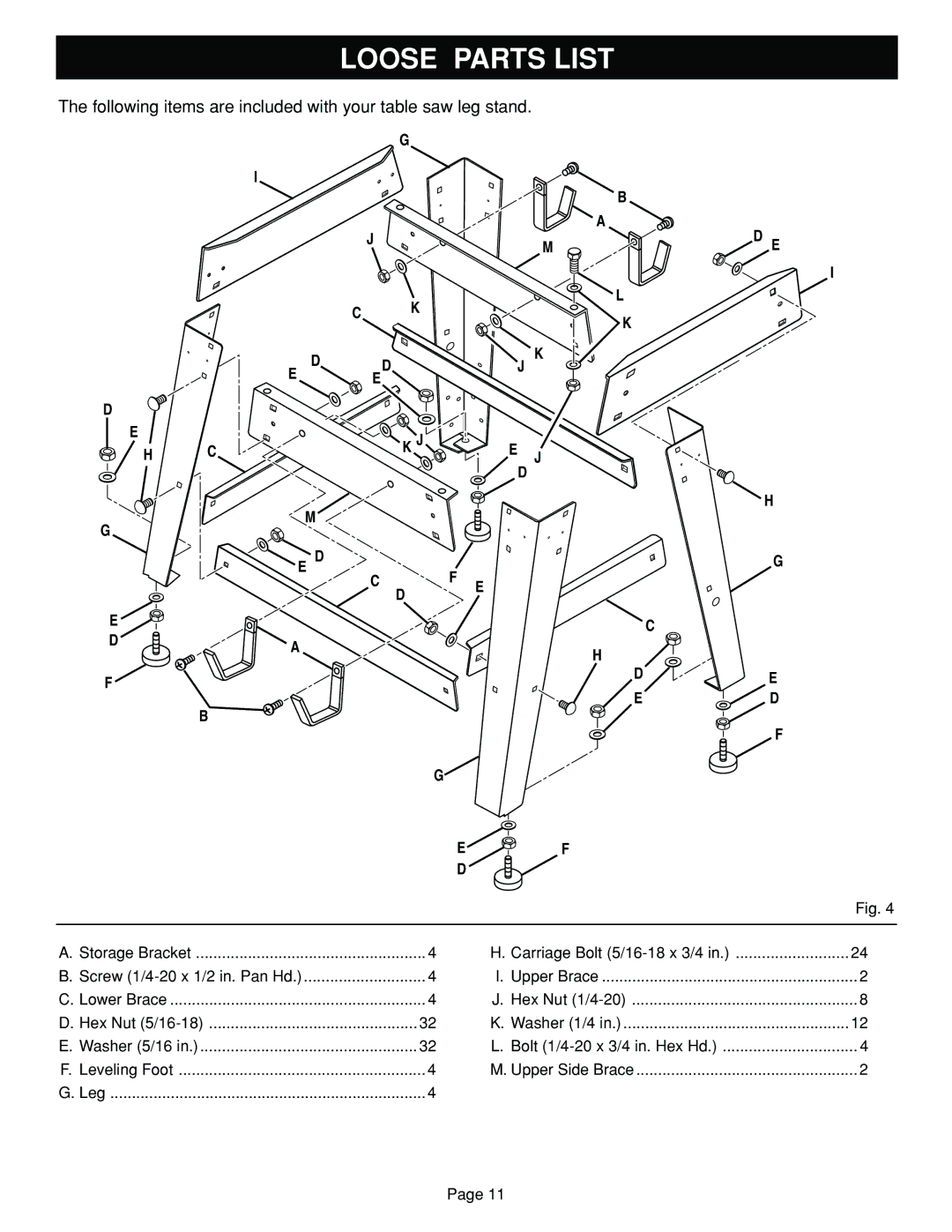 Ryobi BT3100 manual Following items are included with your table saw leg stand, E J 