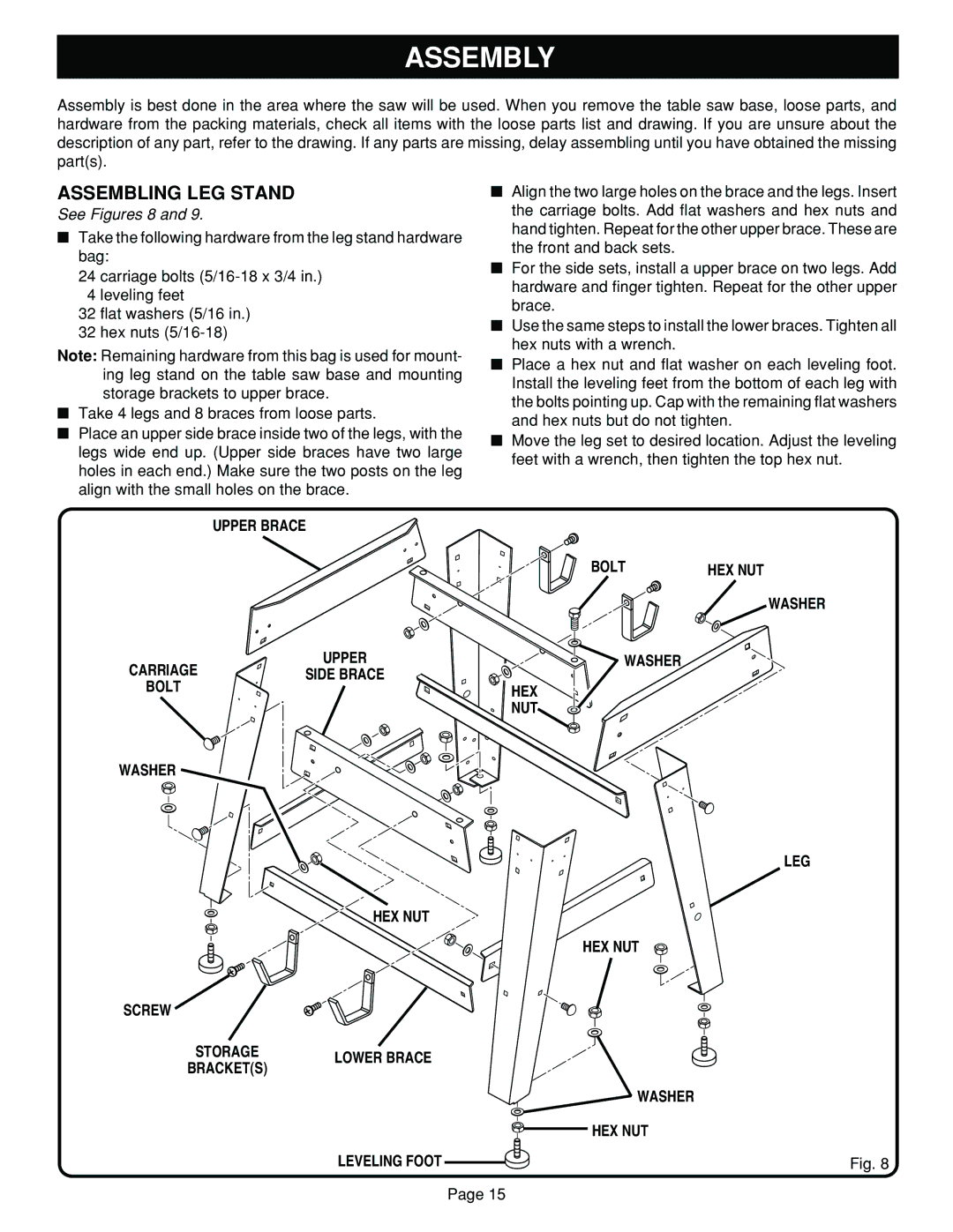 Ryobi BT3100 manual Assembly, Assembling LEG Stand 