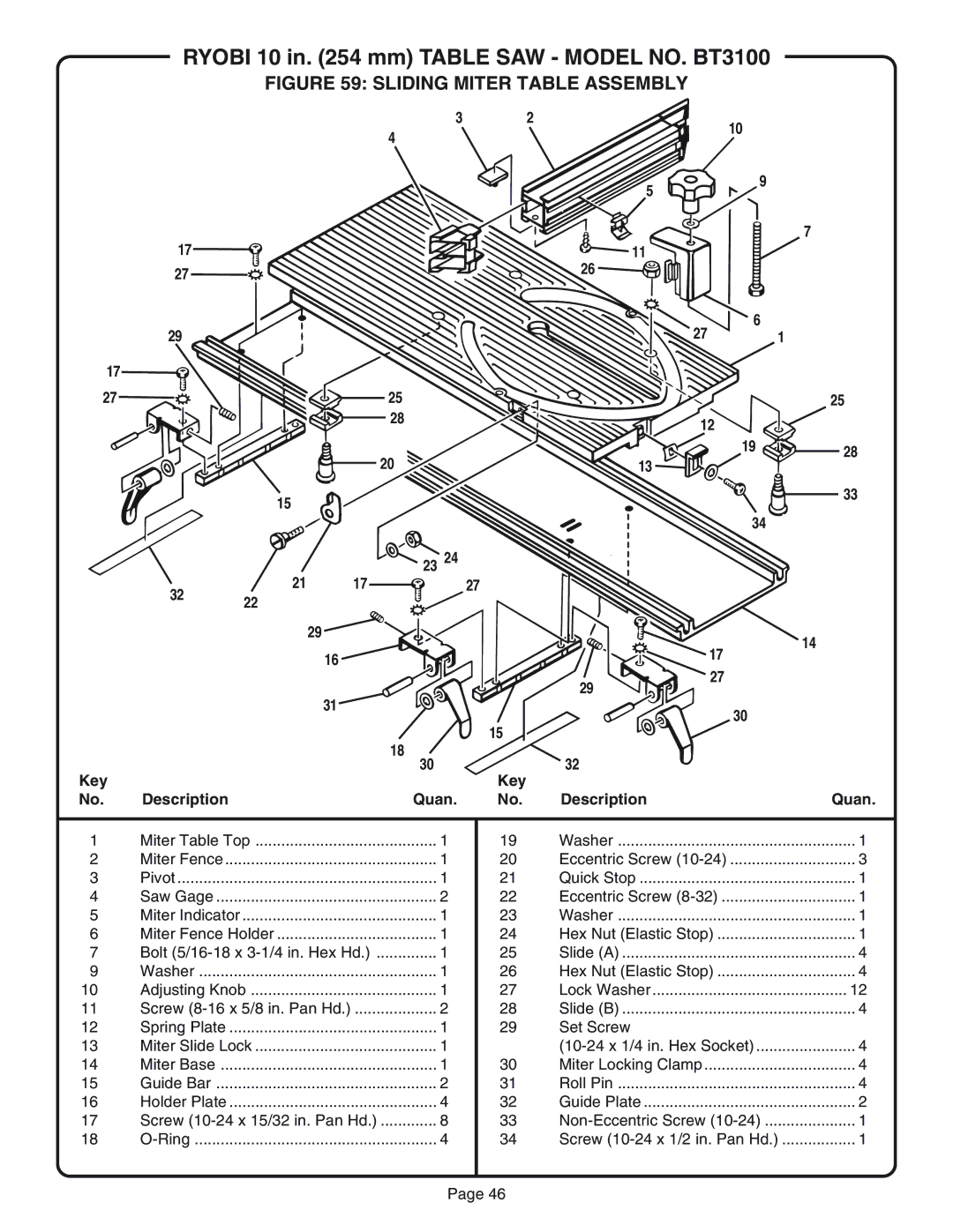 Ryobi BT3100 manual Sliding Miter Table Assembly 