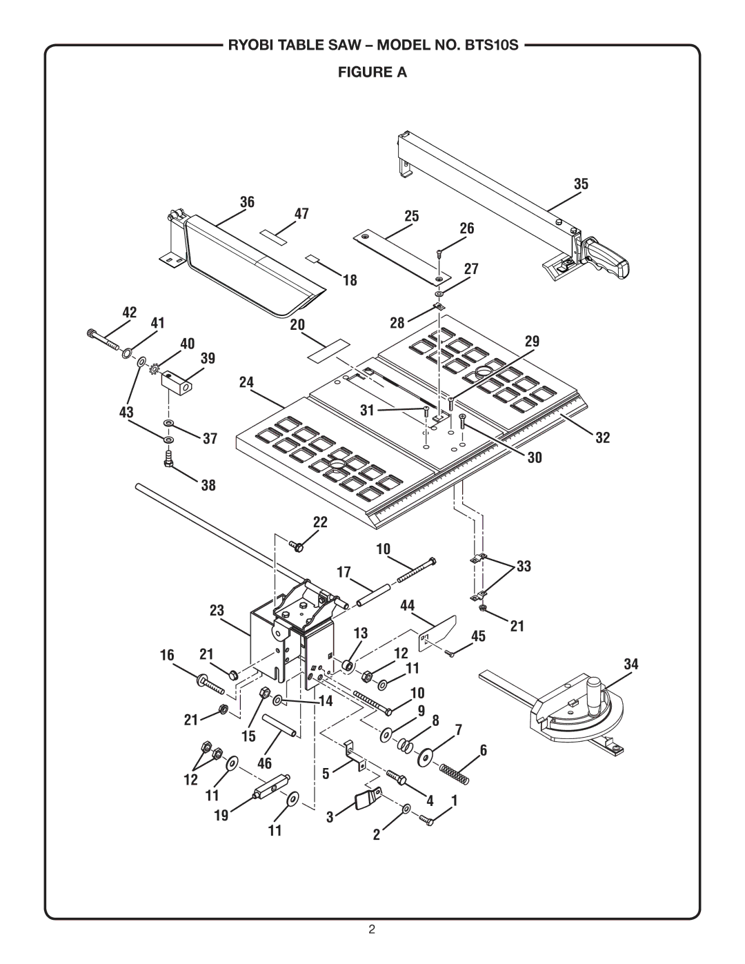 Ryobi bts10s manual Ryobi Table SAW Model NO. BTS10S, Figure a 