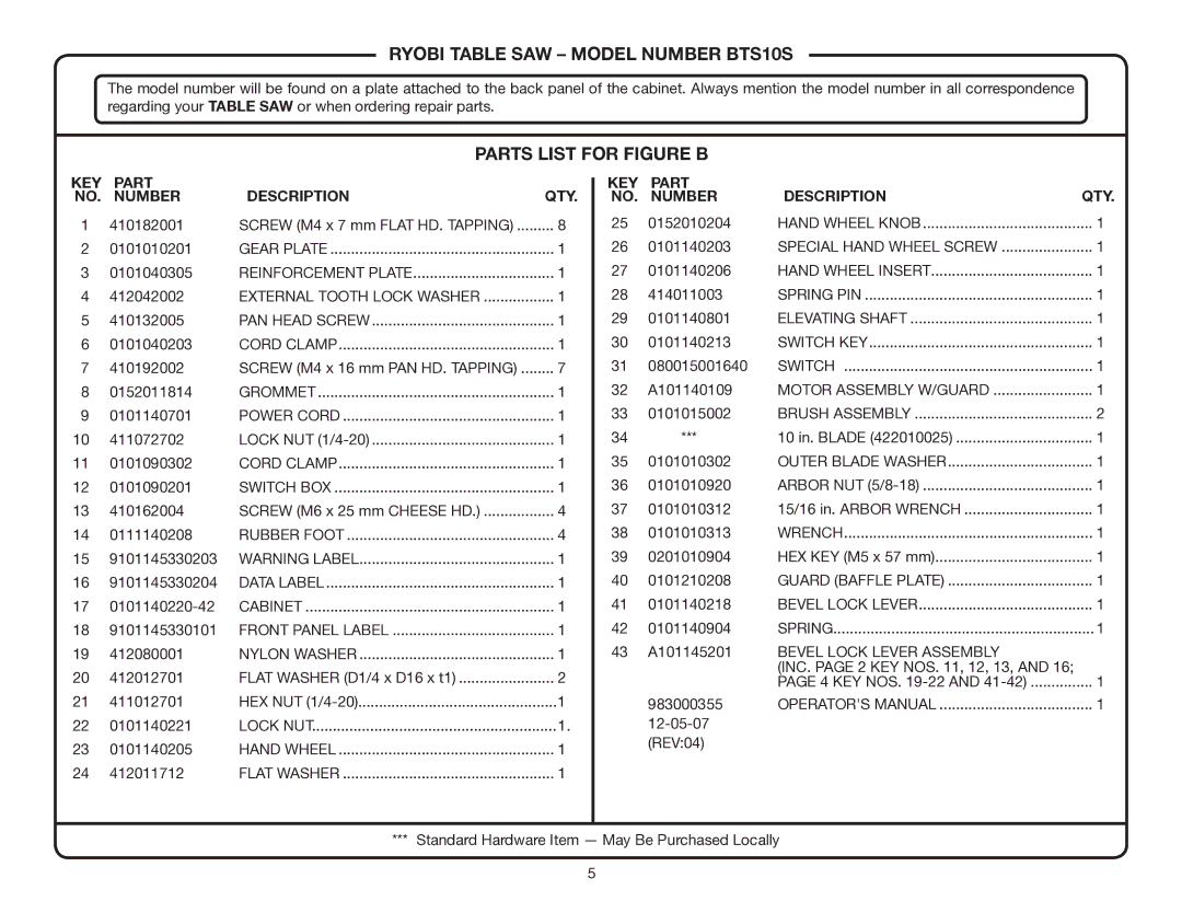 Ryobi bts10s manual Parts List for Figure B, Bevel Lock Lever Assembly 