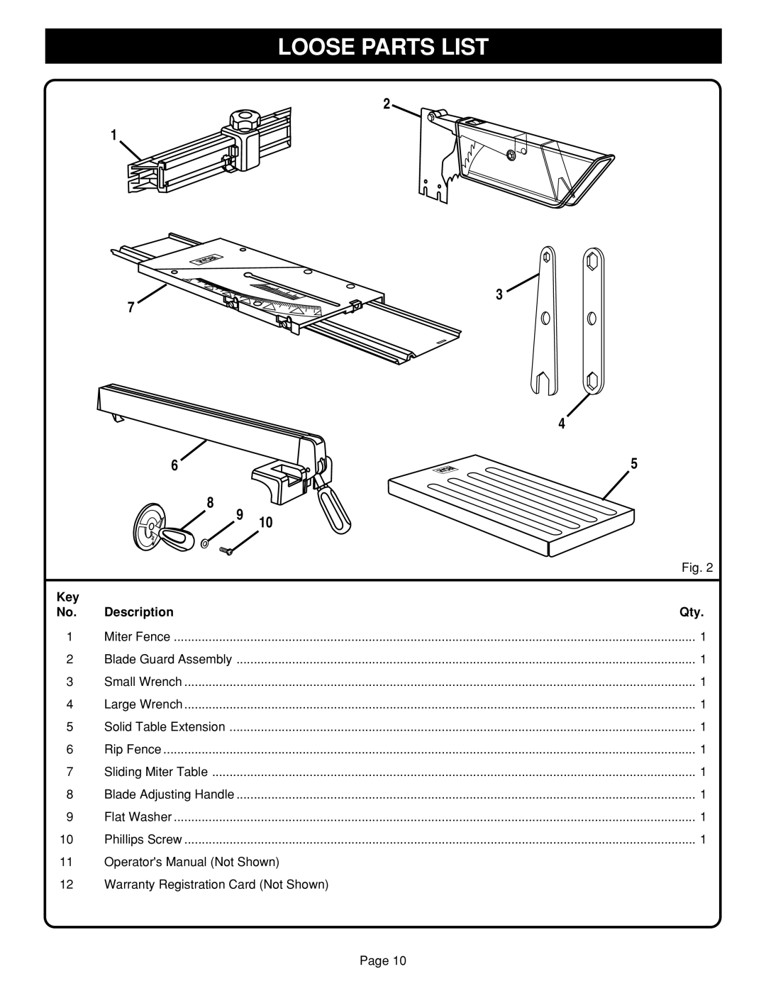 Ryobi BTS15 manual Loose Parts List, Key Description Qty 