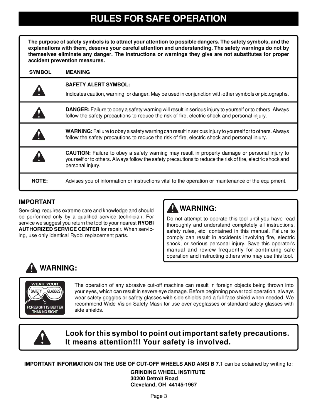 Ryobi C2600 warranty Rules for Safe Operation, Symbol Meaning Safety Alert Symbol, Grinding Wheel Institute 