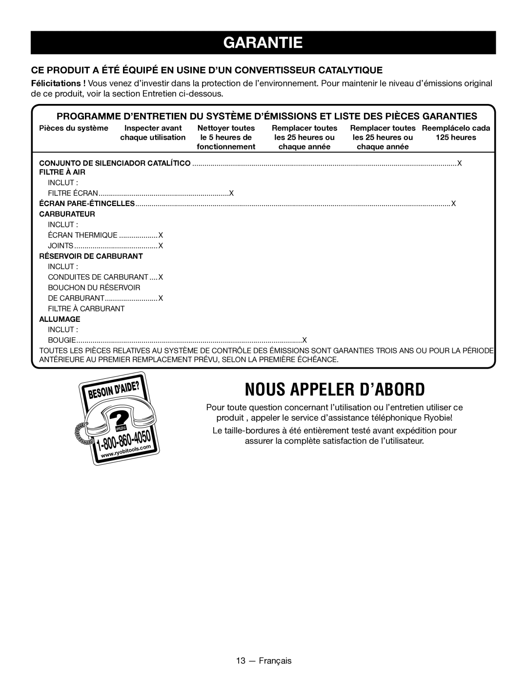 Ryobi CS26 RY28020, SS26 RY28040 manuel dutilisation Garantie, ’Aide, Fonctionnement Chaque année 