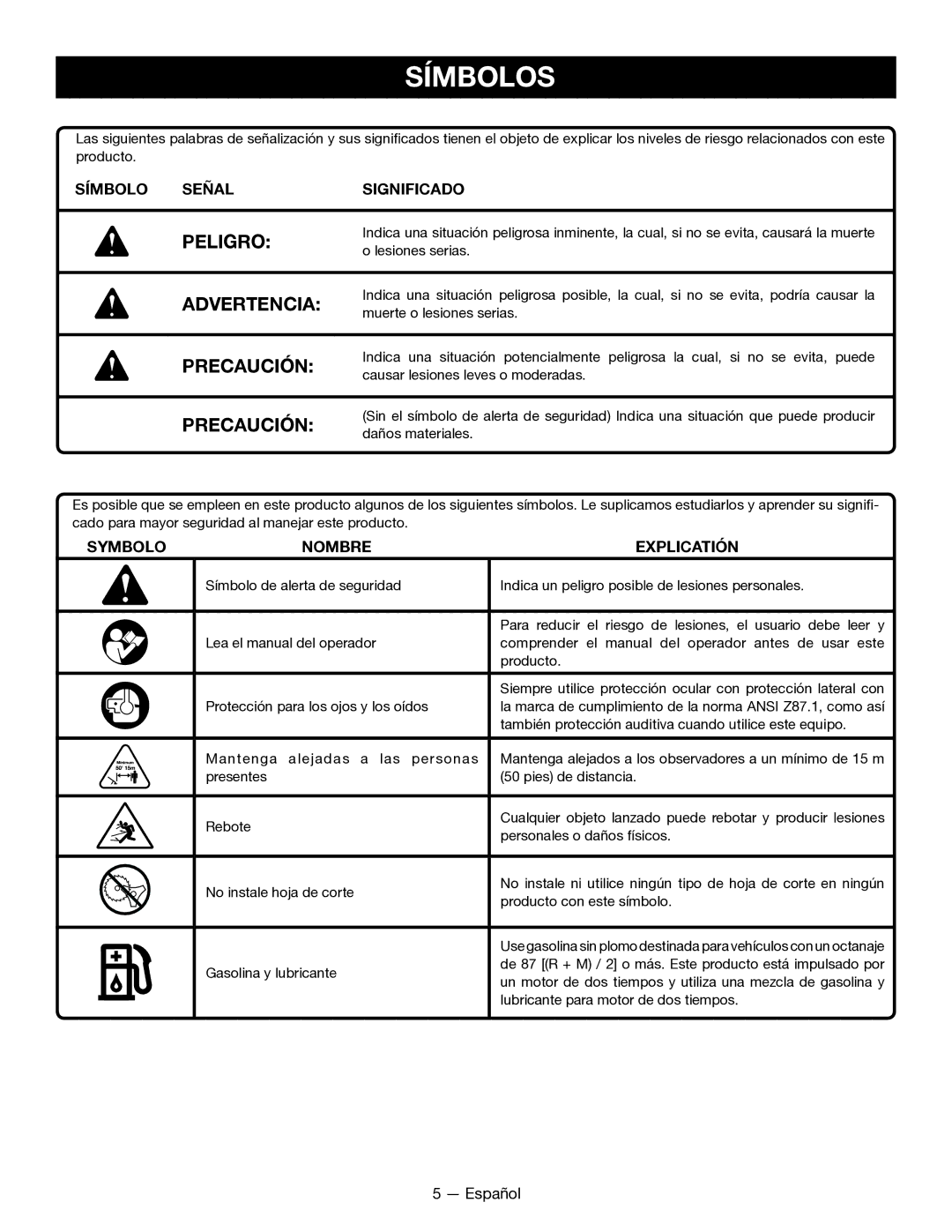 Ryobi SS26 RY28040, CS26 RY28020 Símbolos, Peligro, Precaución, Símbolo Señal Significado, Symbolo Nombre Explicatión 