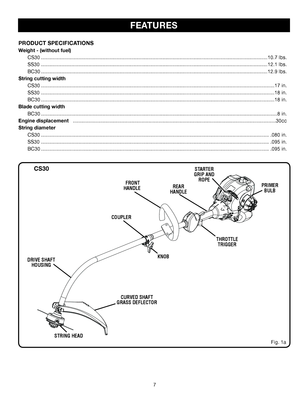 Ryobi SS30 RY30544, CS30 RY30524, BC30 RY30564 manual Coupler Throttle Trigger, String Head 