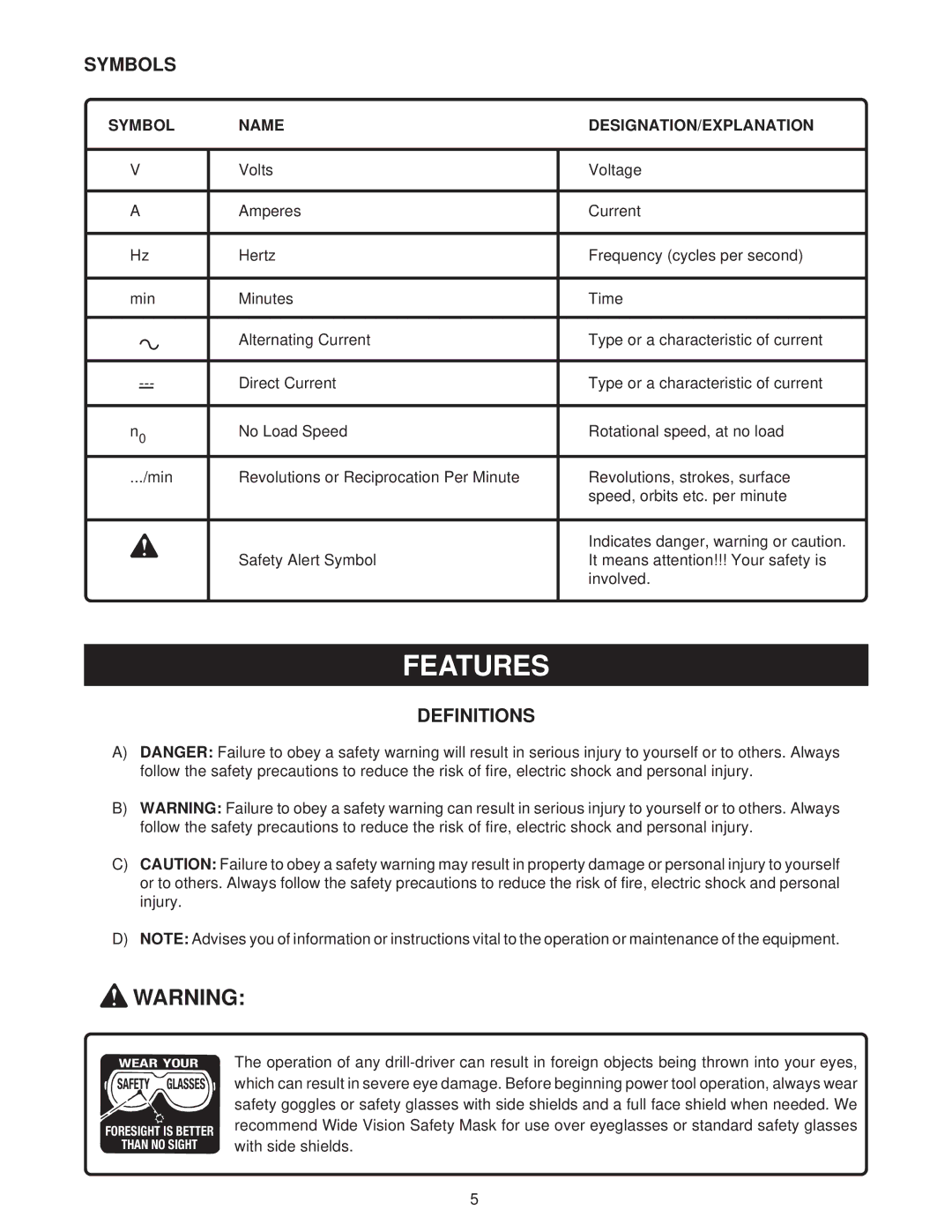 Ryobi D45C manual Features, Symbols, Definitions, Symbol Name DESIGNATION/EXPLANATION 