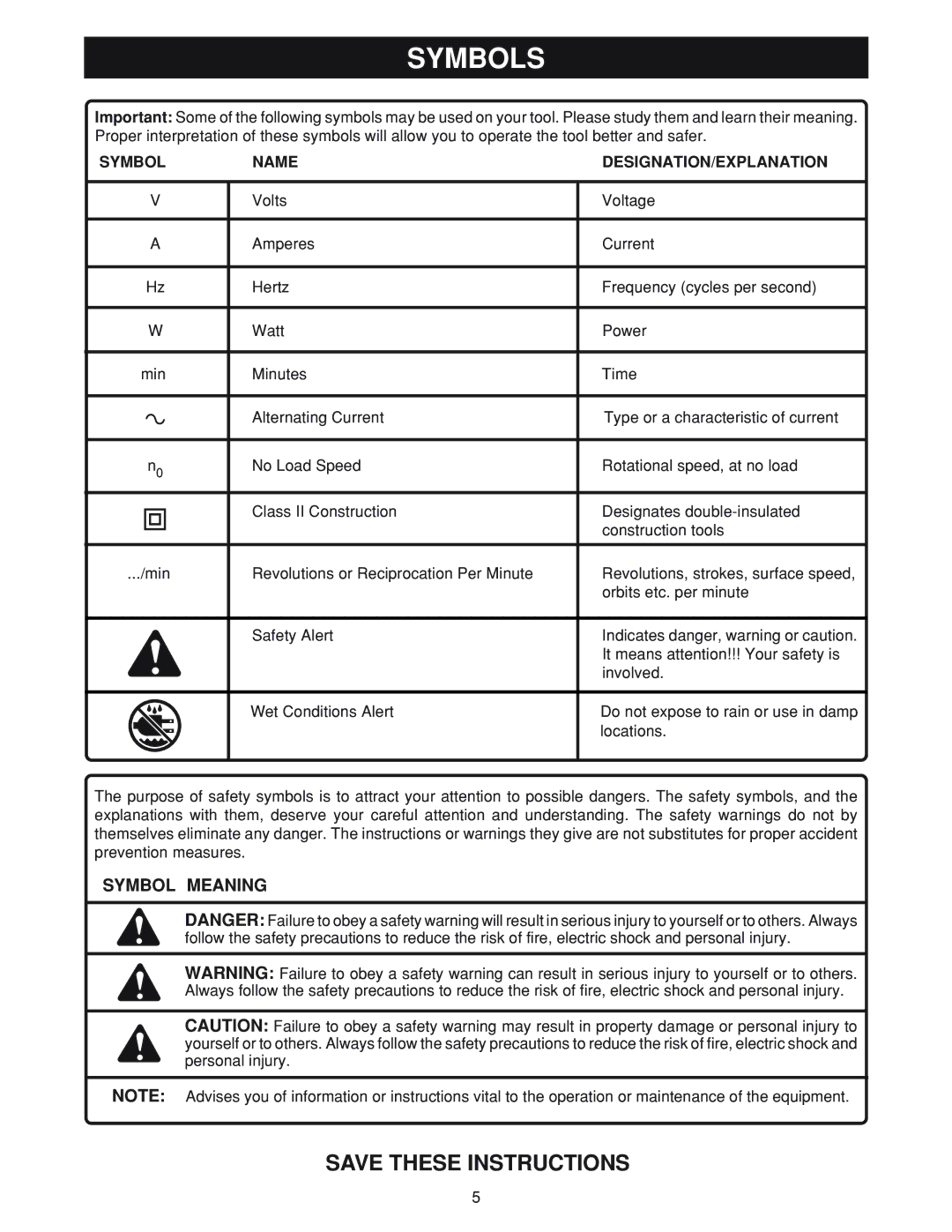 Ryobi D550H manual Symbols, Symbol Name DESIGNATION/EXPLANATION 