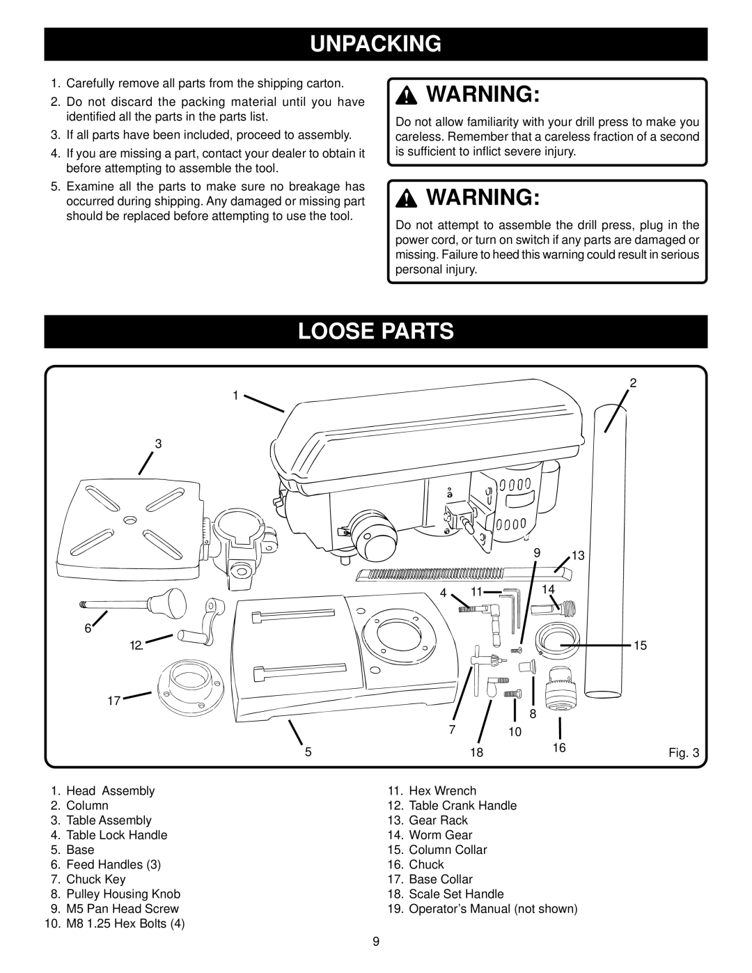 Ryobi DP101 warranty Unpacking, Loose Parts 