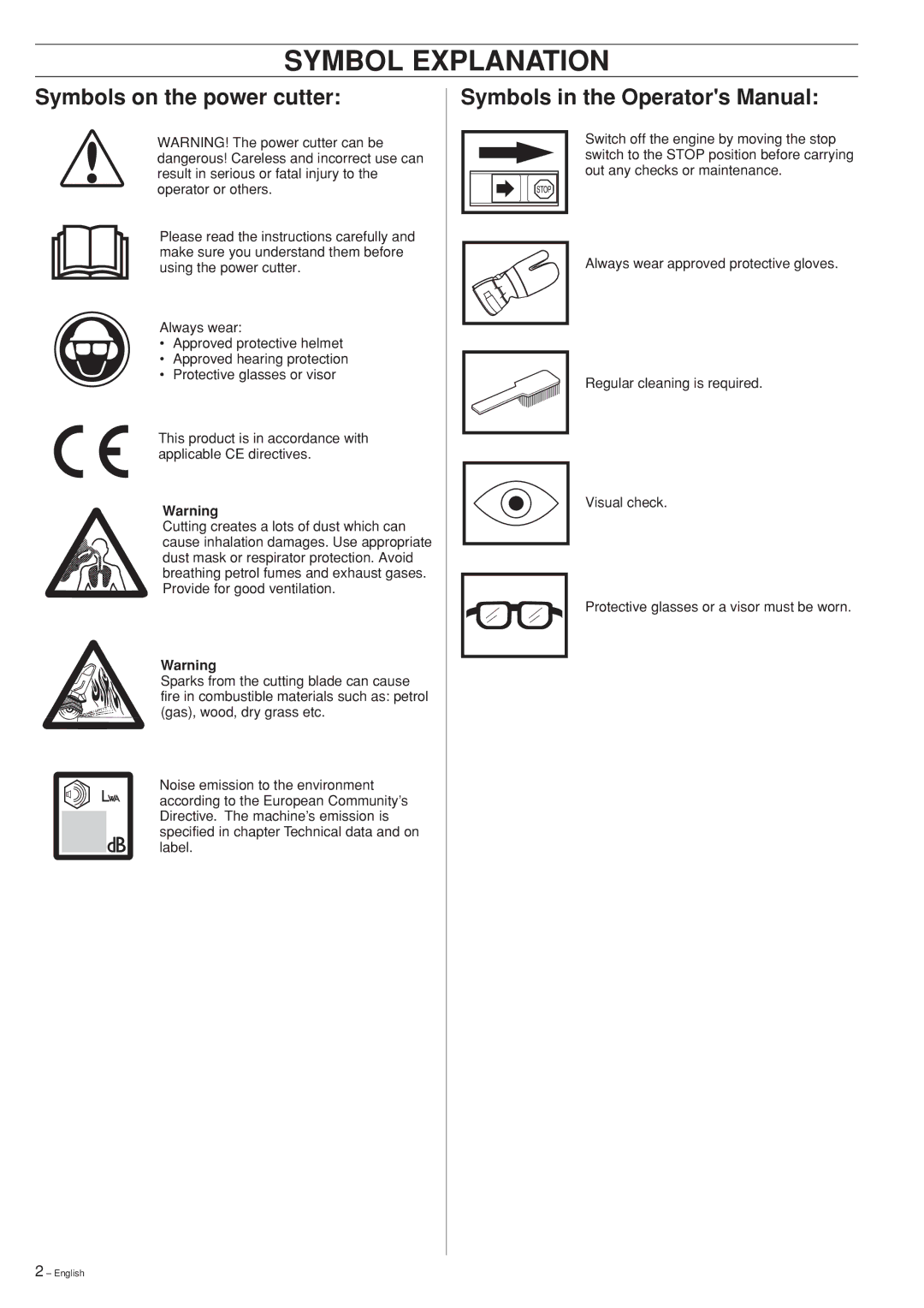 Ryobi Drill Press manual Symbol Explanation, Symbols on the power cutter, Symbols in the Operators Manual 