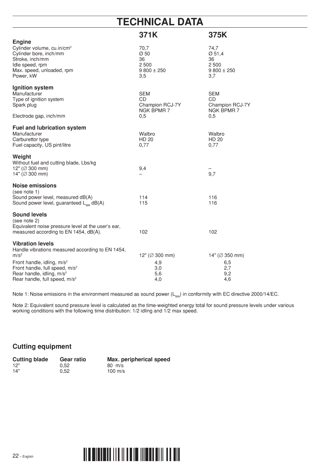 Ryobi Drill Press manual Technical Data, 371K 375K, Cutting equipment 