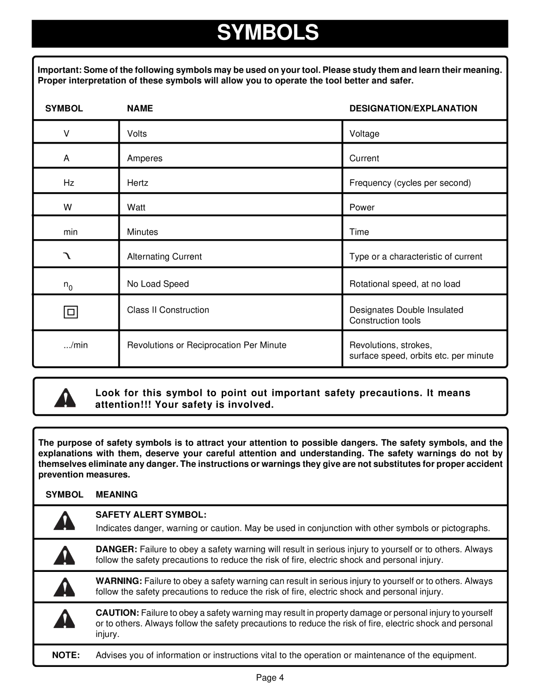 Ryobi DS1100 specifications Symbols, Symbol Name DESIGNATION/EXPLANATION, Symbol Meaning Safety Alert Symbol 