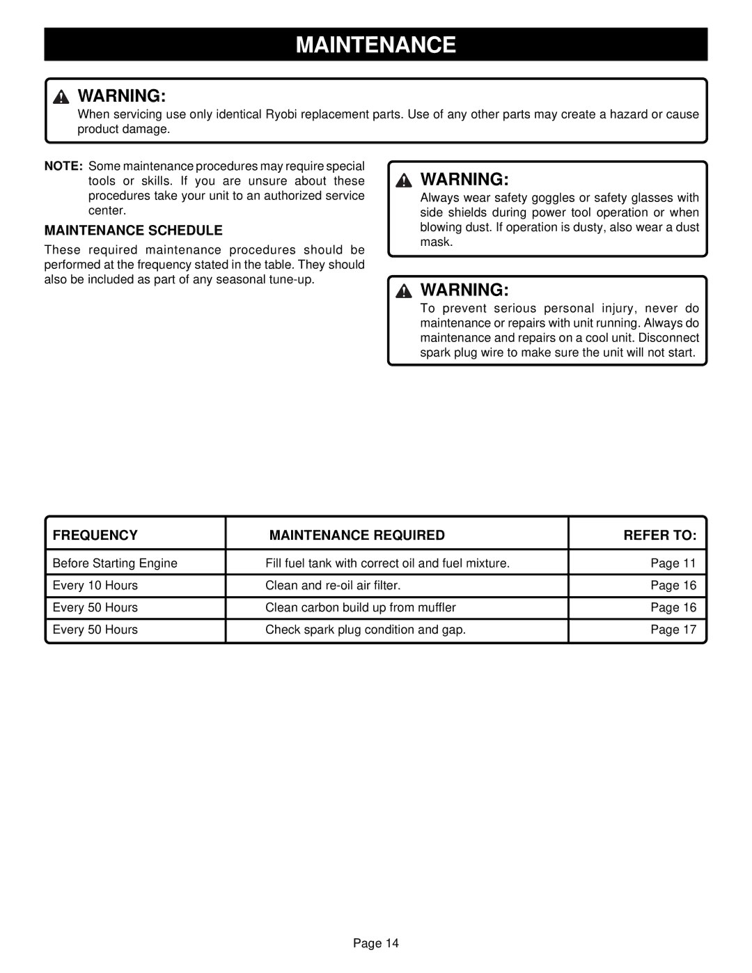 Ryobi EJ101 specifications Maintenance Schedule, Frequency Maintenance Required Refer to 