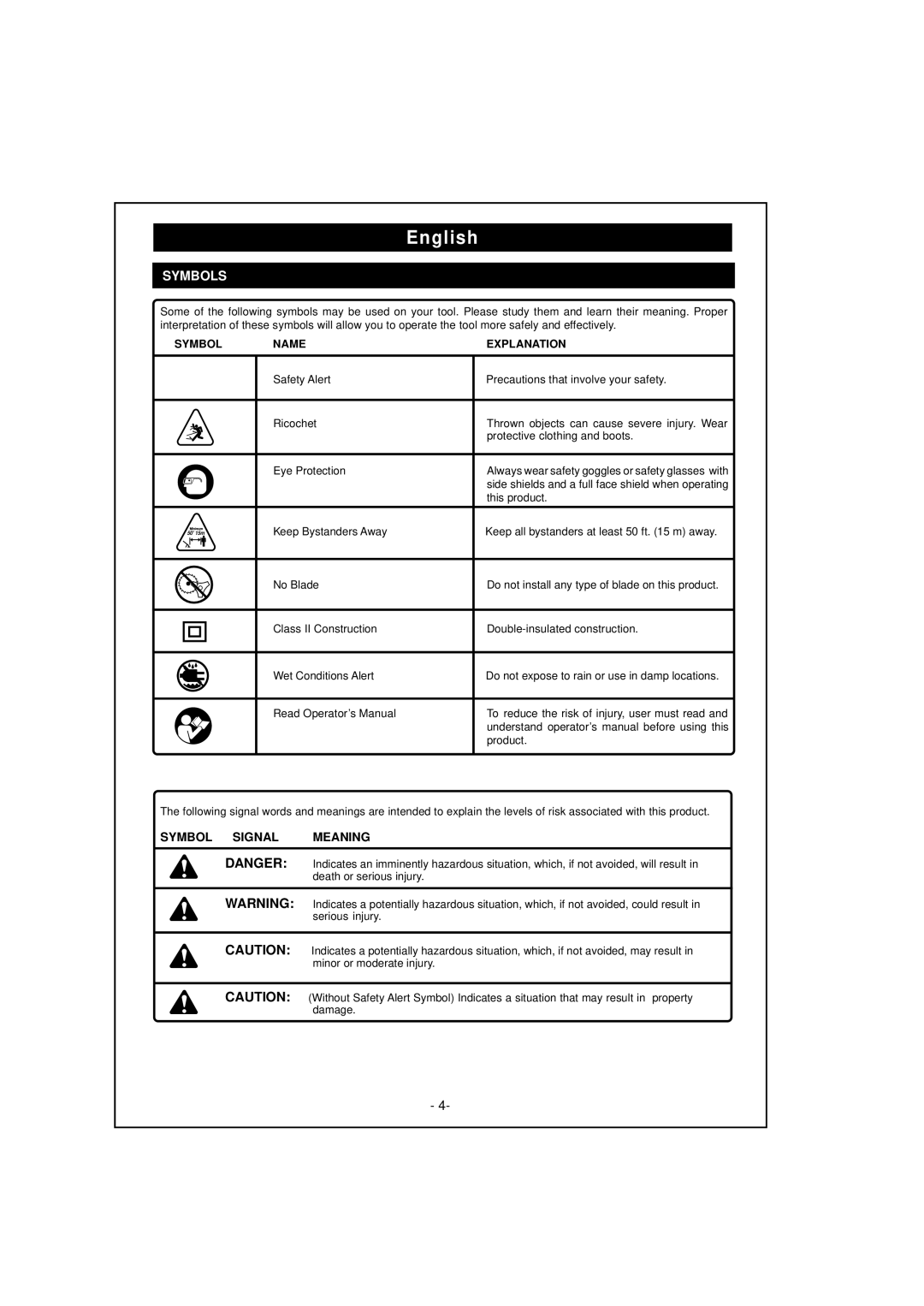 Ryobi ESR2400A manual Symbols 