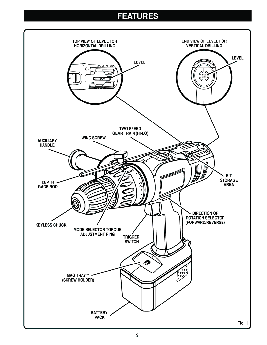 Ryobi HD1800M manual Keyless Chuck Mode Selector Torque Storage Area Direction 