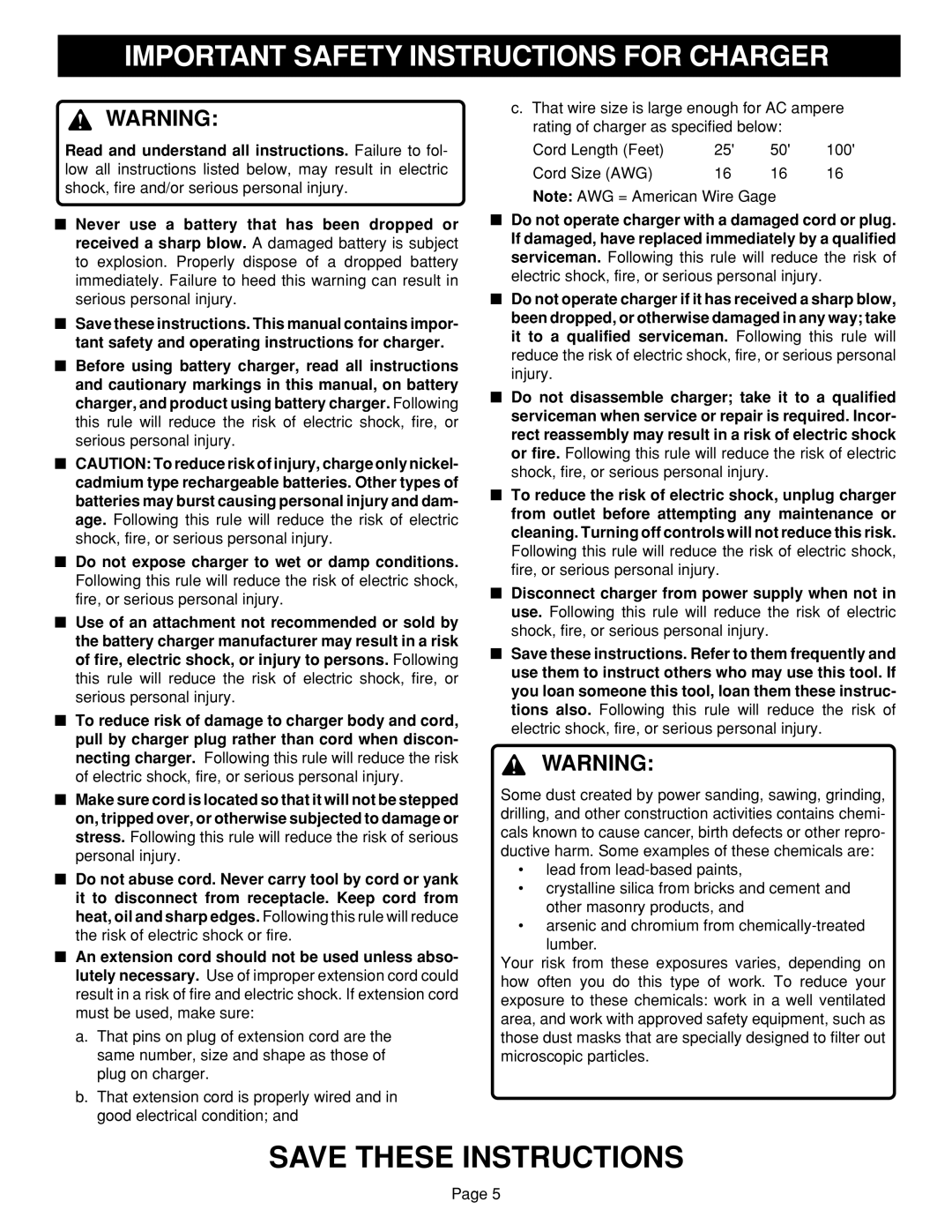 Ryobi HD1830 manual Important Safety Instructions for Charger 