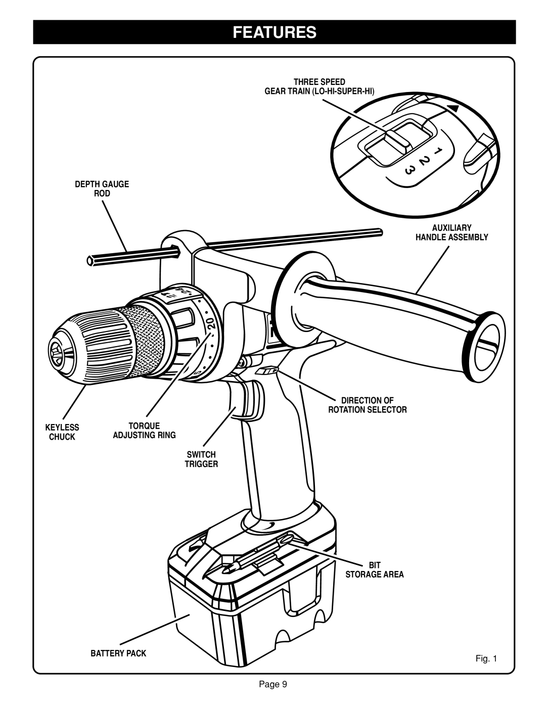 Ryobi HD1830 manual Switch Trigger BIT Storage Area Battery Pack 