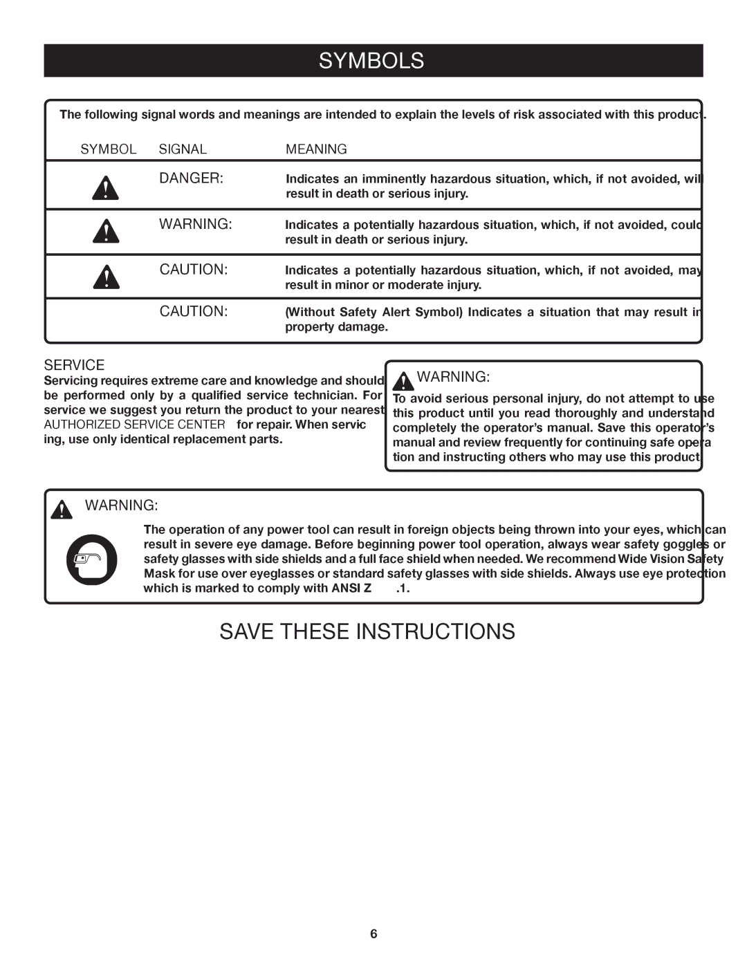 Ryobi HG500 manual Symbol Signal Meaning 