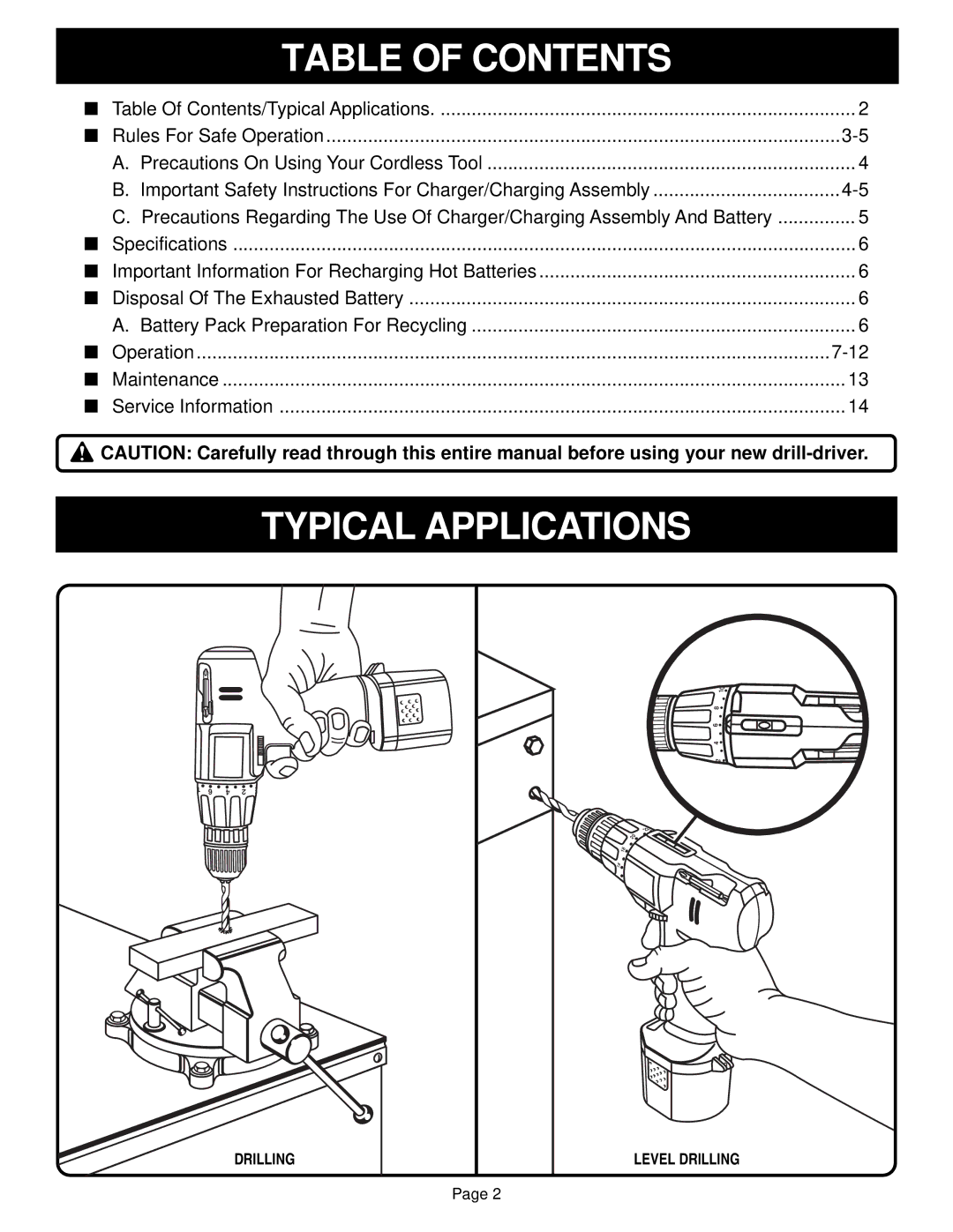 Ryobi HP1201M manual Table of Contents, Typical Applications 