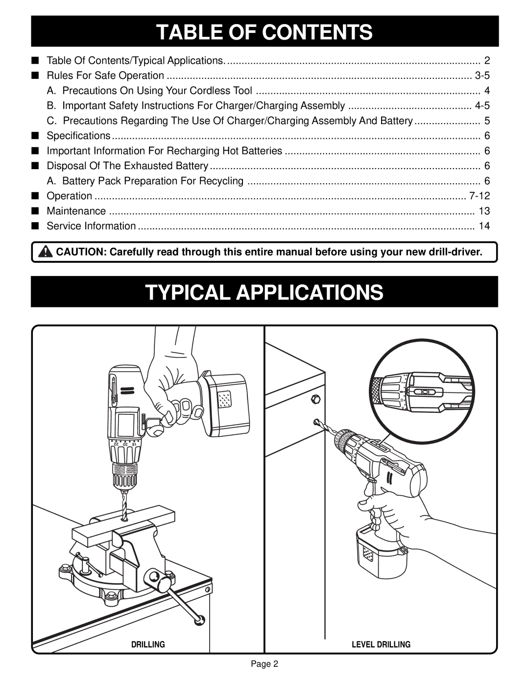 Ryobi HP1441M manual Table of Contents, Typical Applications 