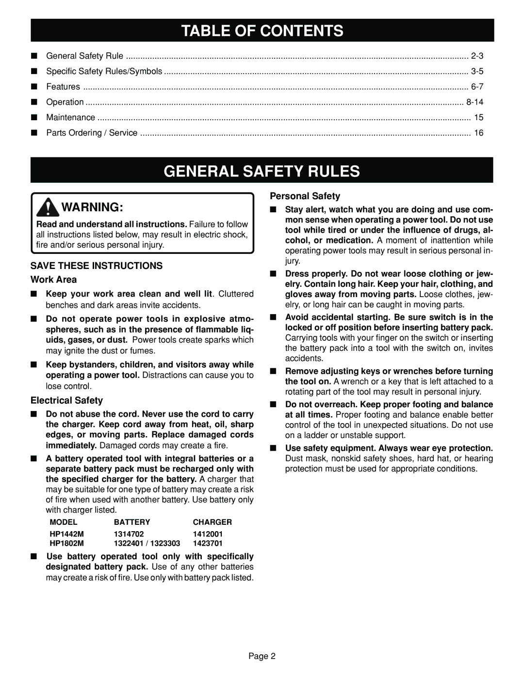 Ryobi HP1802M, HP1442M manual General Safety Rules, Table of Contents 