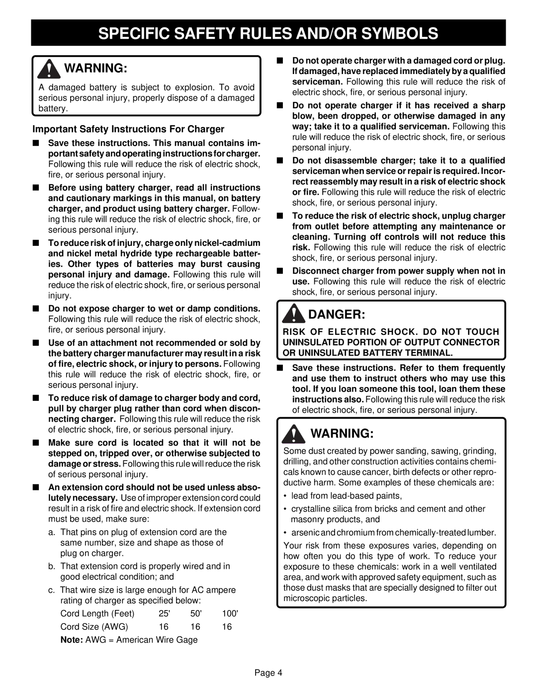 Ryobi HP1802M, HP1442M manual Important Safety Instructions For Charger 