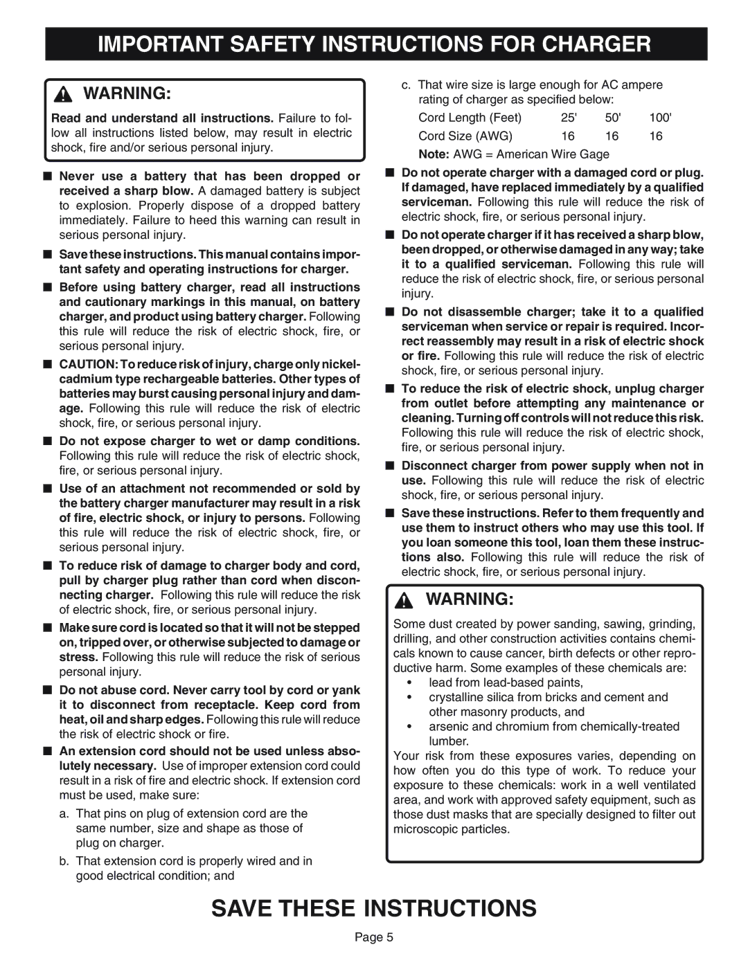 Ryobi HP1830M manual Important Safety Instructions for Charger 