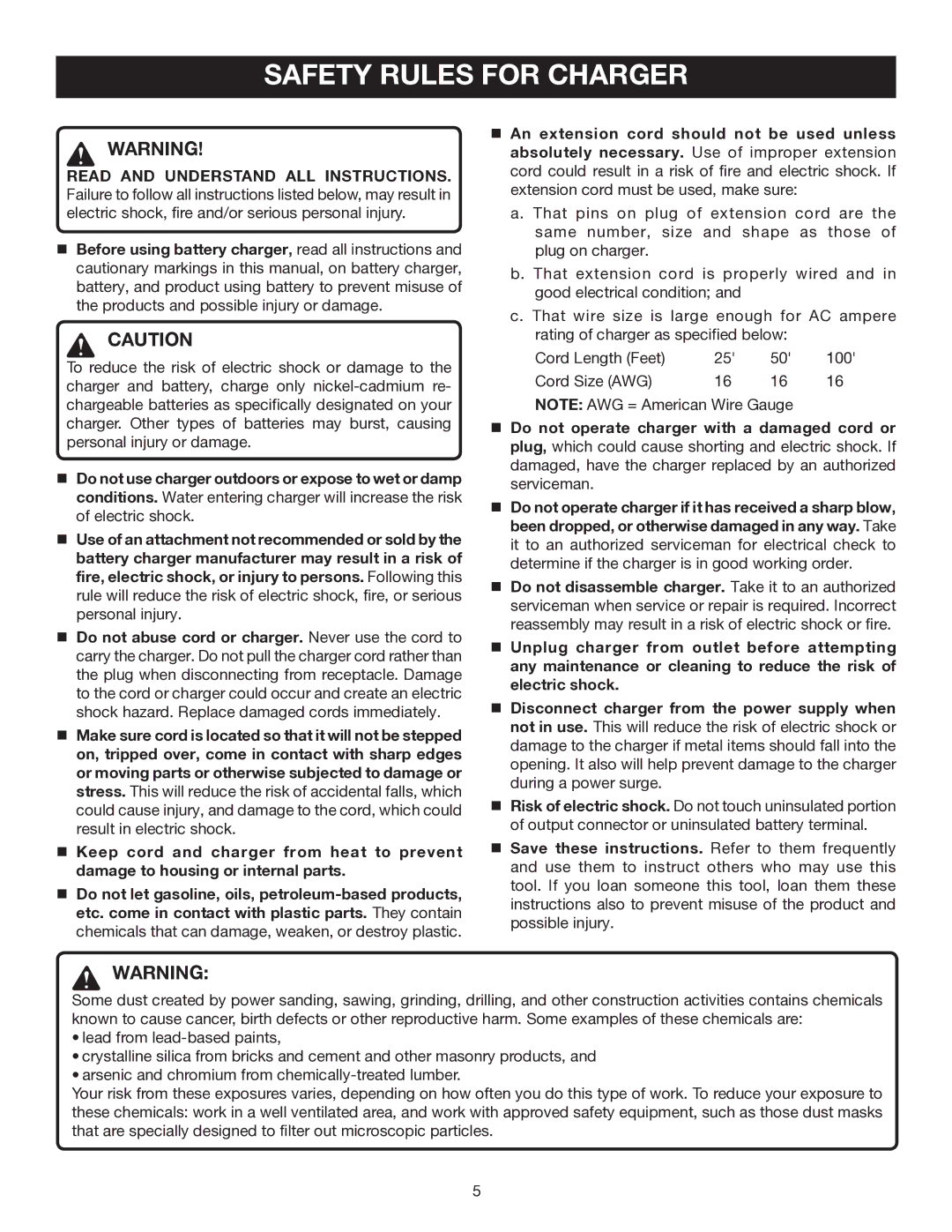 Ryobi HP472 manual Safety Rules for Charger 