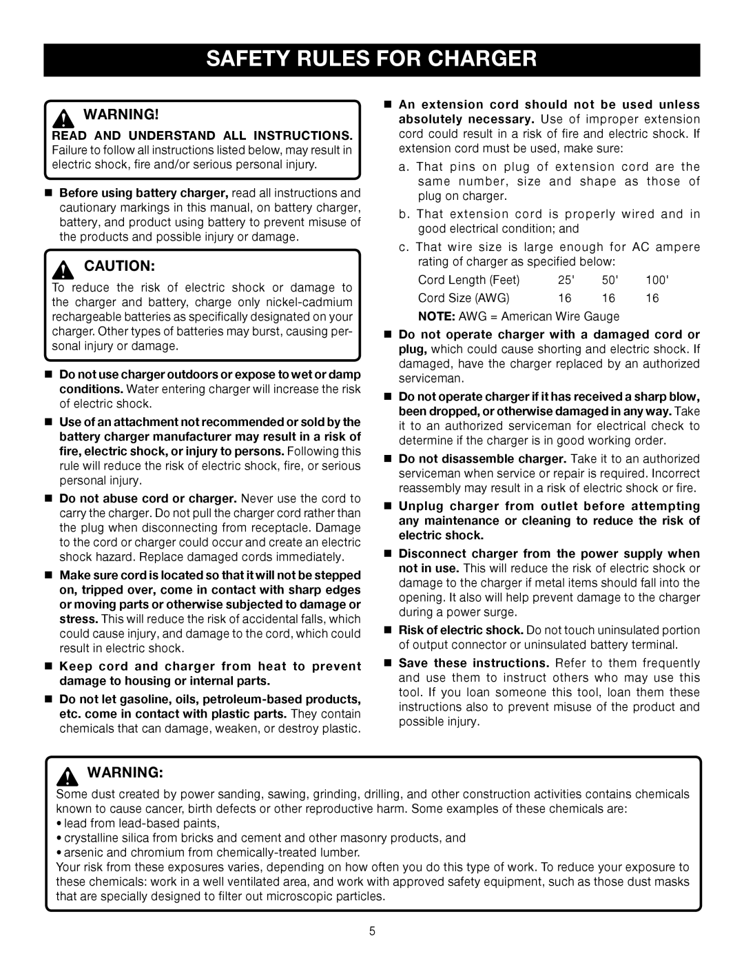 Ryobi HP412, HP496 manual Safety Rules for Charger 