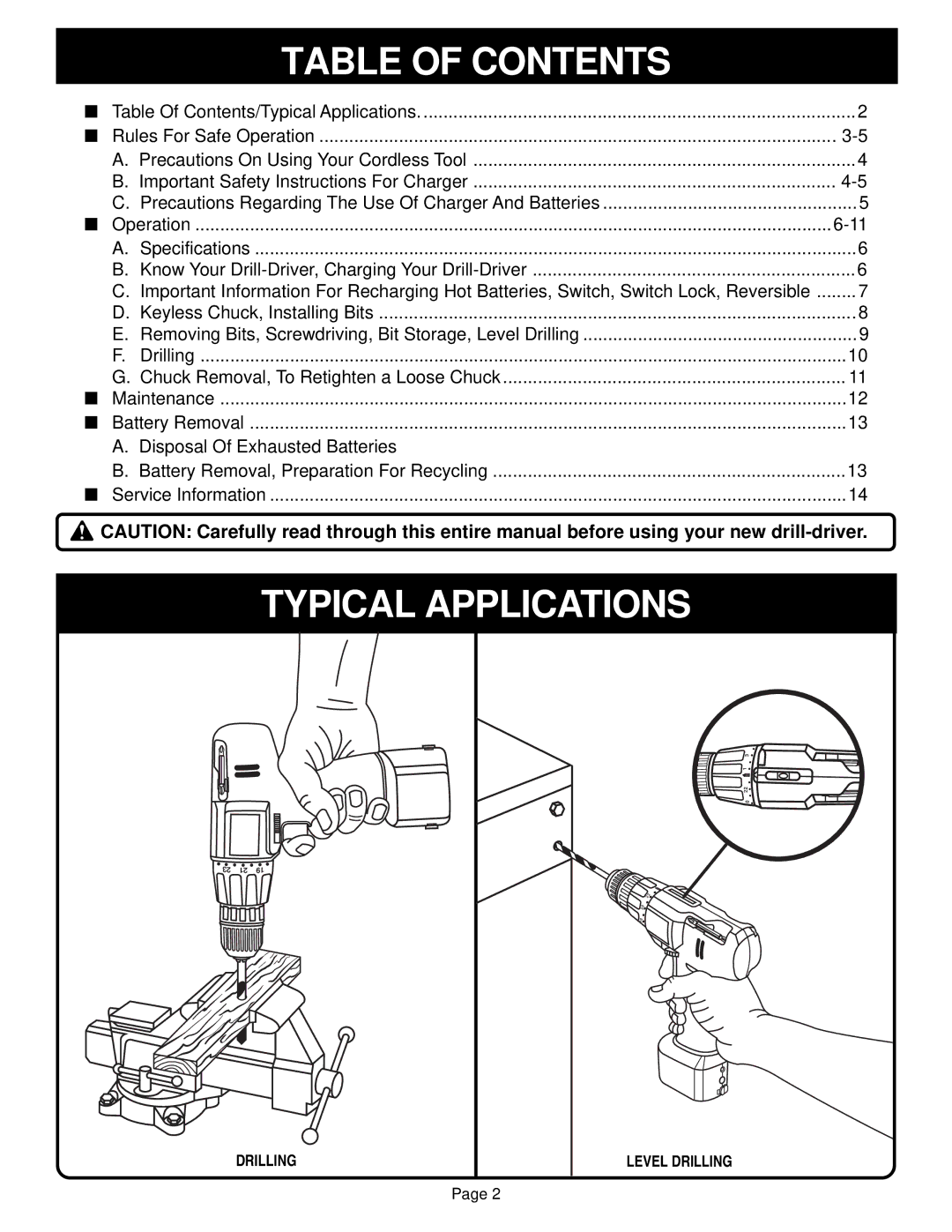 Ryobi HP61 manual Table of Contents, Typical Applications 