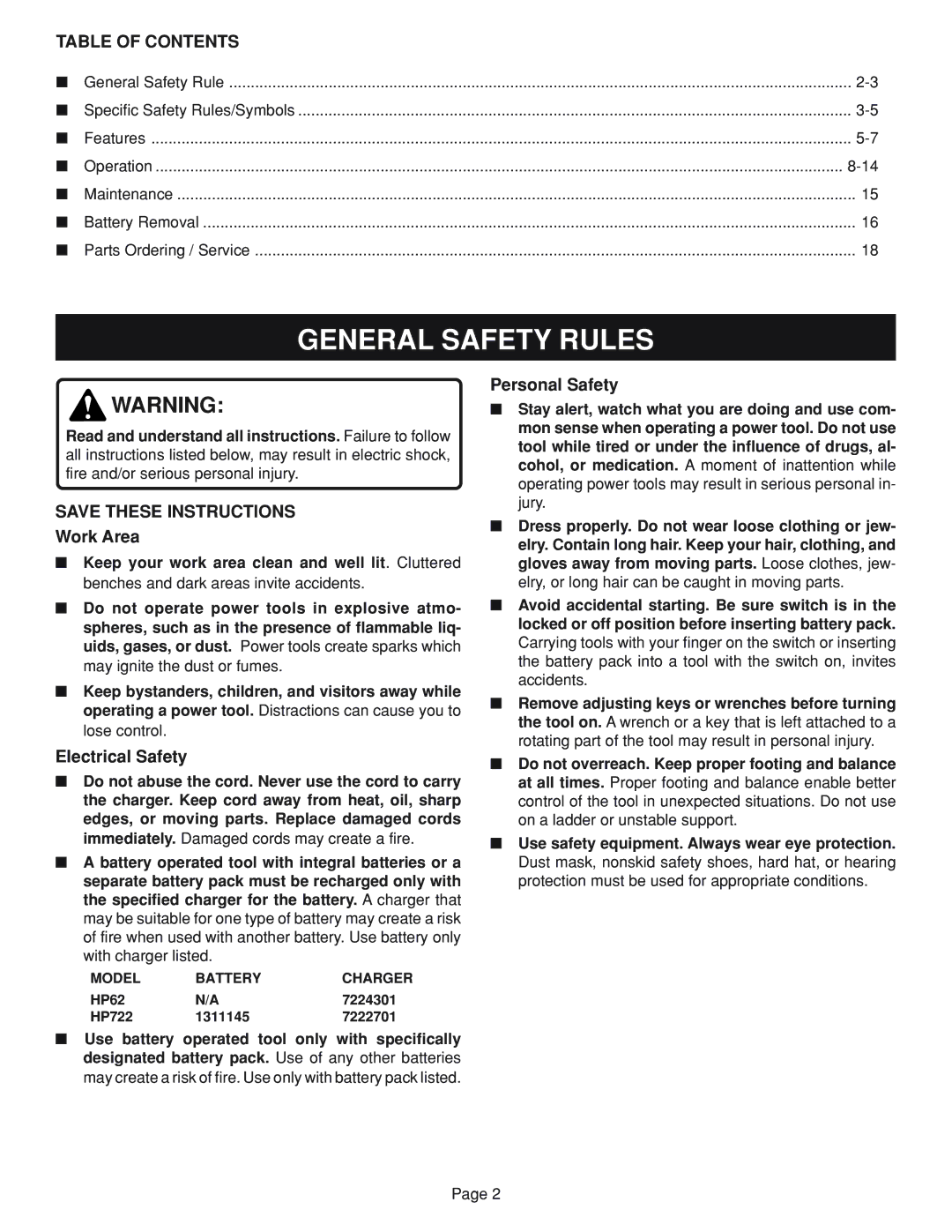 Ryobi HP62, HP722 manual General Safety Rules, Table of Contents 