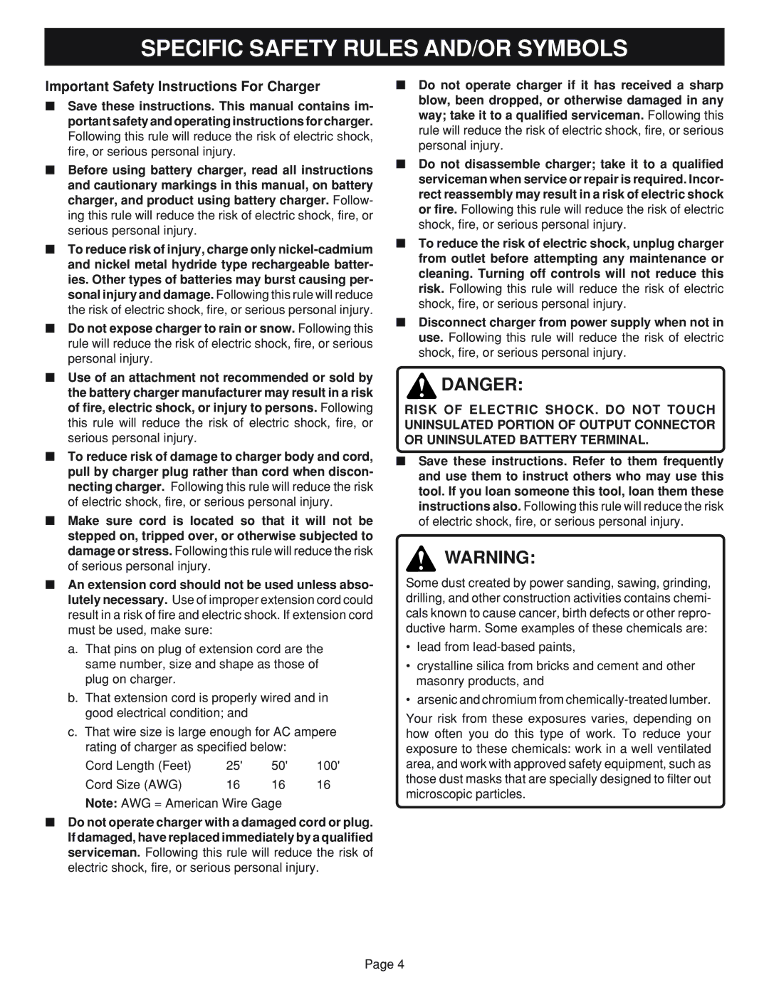 Ryobi HP62, HP722 manual Important Safety Instructions For Charger 