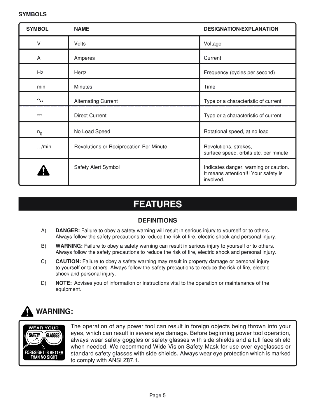 Ryobi HP722, HP62 manual Features, Symbols, Symbol Name DESIGNATION/EXPLANATION 