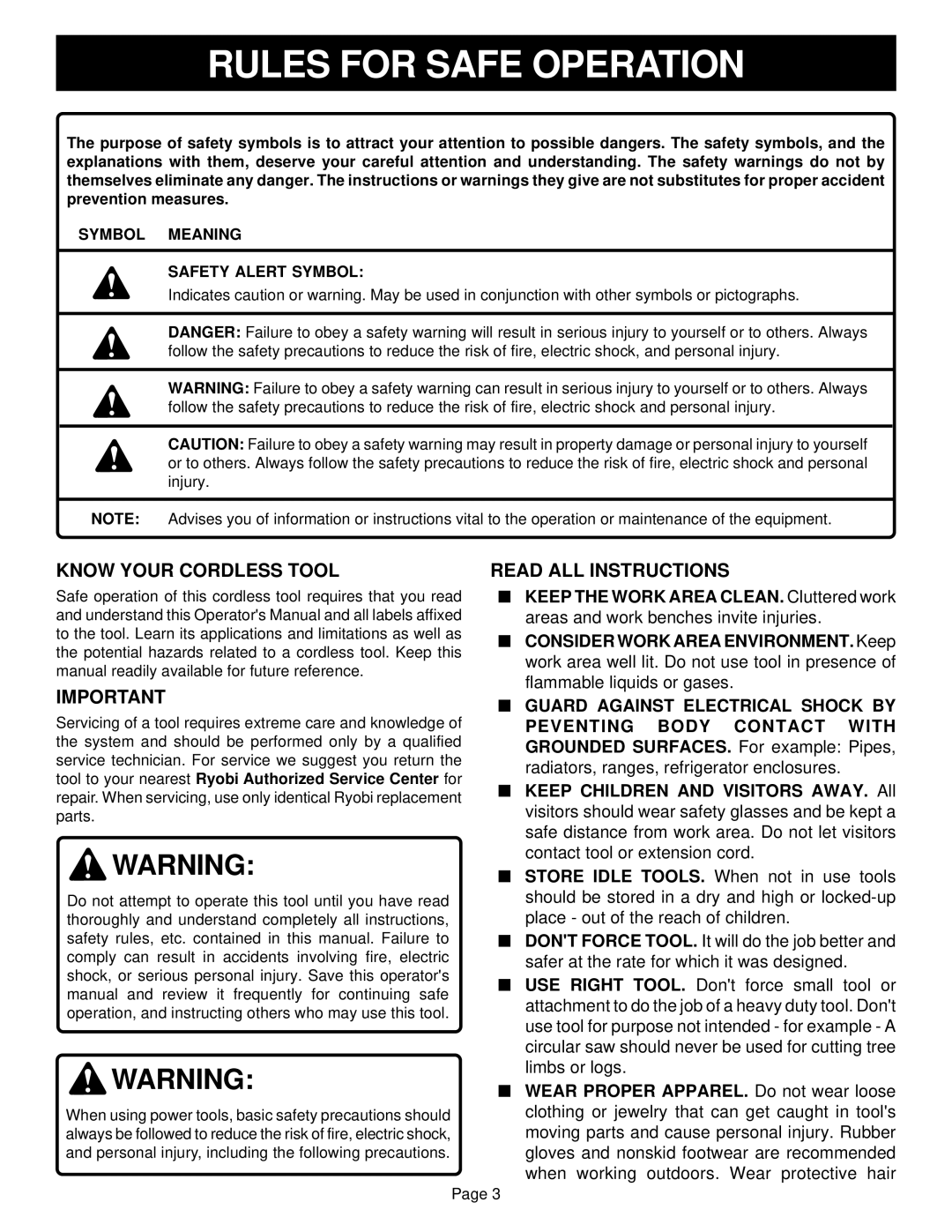 Ryobi HP721, HP961, HP1201 manual Rules for Safe Operation, Know Your Cordless Tool, Read ALL Instructions 