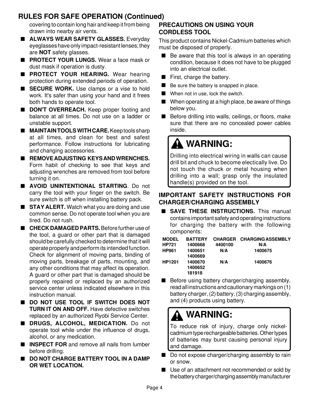 Ryobi HP961, HP721 Precautions on Using Your Cordless Tool, Important Safety Instructions for CHARGER/CHARGING Assembly 