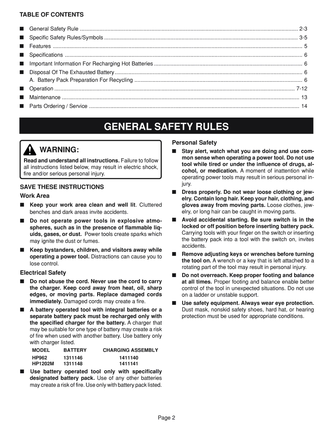 Ryobi HP962, HP1202M manual General Safety Rules, Table of Contents 