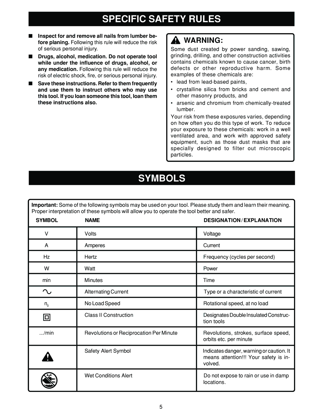 Ryobi HPL50 manual Symbols, Symbol Name Designation / Explanation 