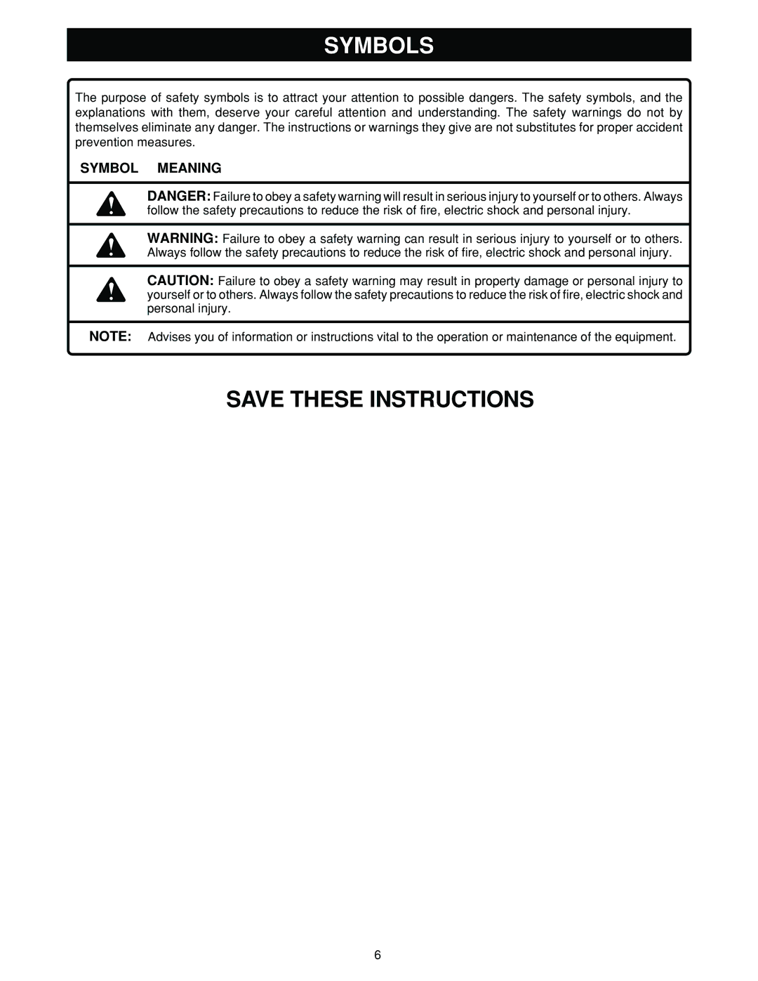 Ryobi HPL50 manual Symbol Meaning 