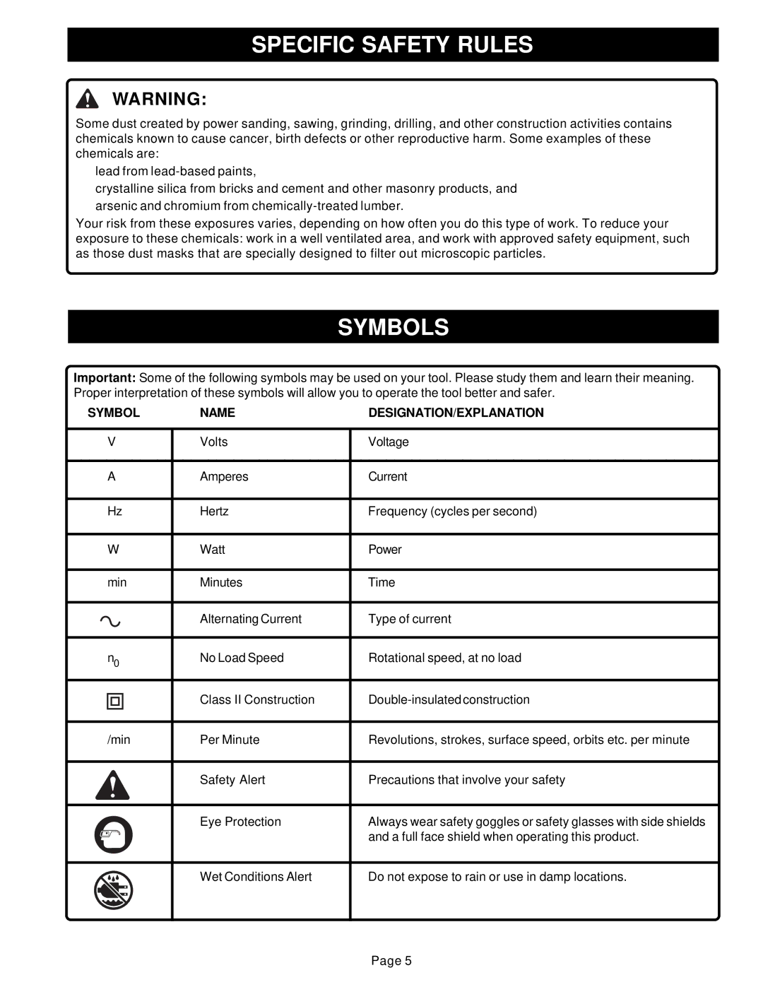 Ryobi HPL51 manual Symbols, Symbol Name DESIGNATION/EXPLANATION 