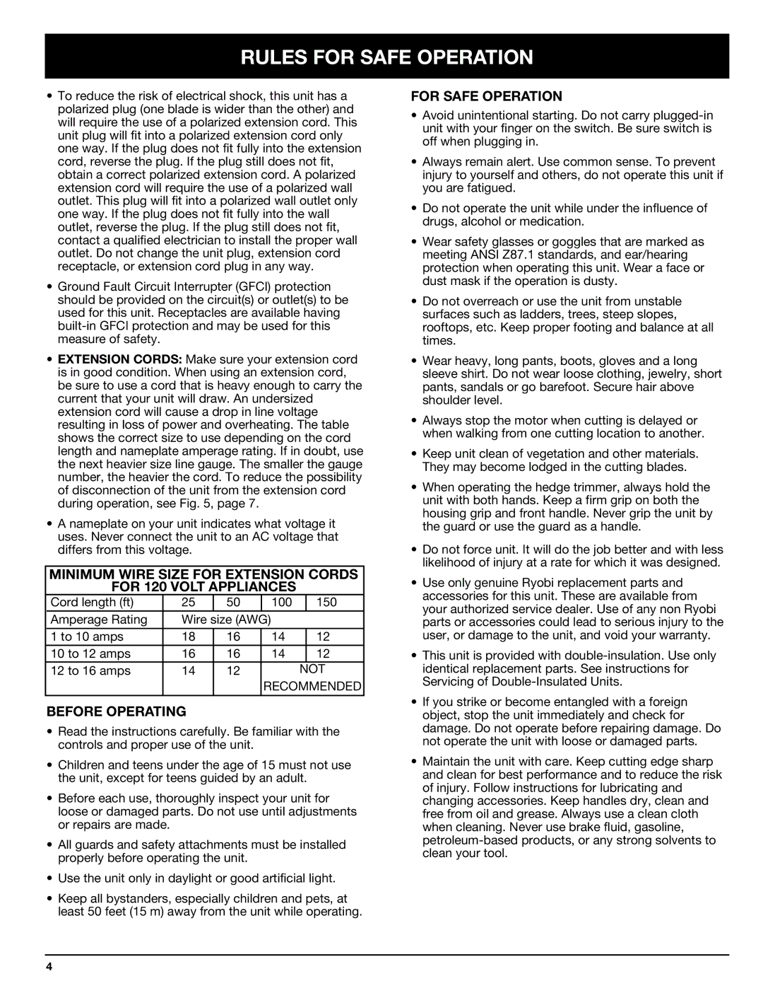 Ryobi HT816r, HT818r, HT822r manual Before Operating, For Safe Operation 