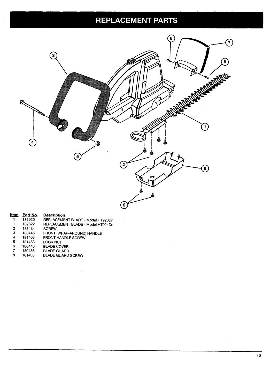 Ryobi HT924Dr, HT920Dr manual 