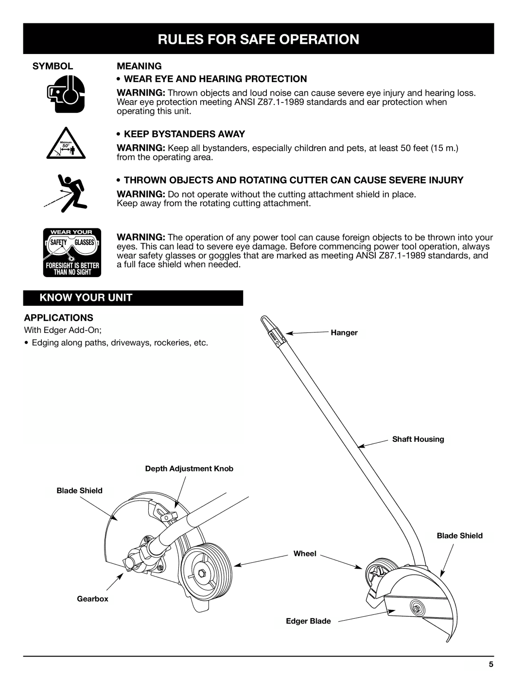 Ryobi LE720r manual Know Your Unit, Applications 